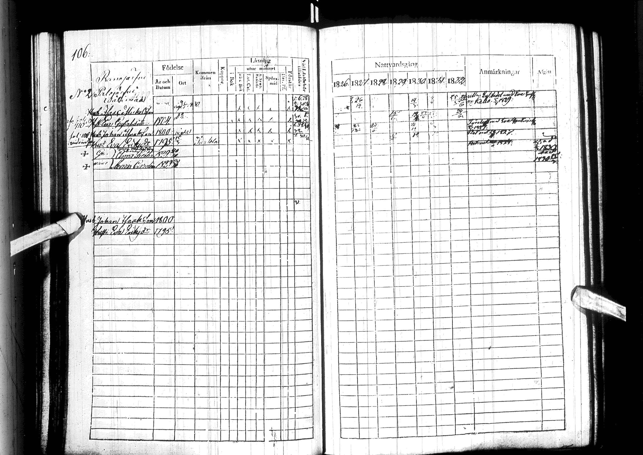 [ ../kirjat/Kirkonkirjat/ylitornio/rippikirja_1826-1832_ik188/kuvat/112.jpg ]