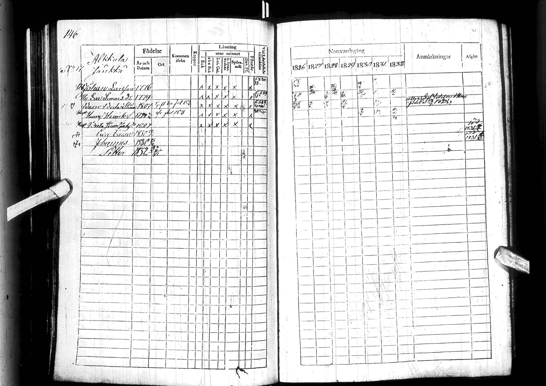 [ ../kirjat/Kirkonkirjat/ylitornio/rippikirja_1826-1832_ik188/kuvat/152.jpg ]