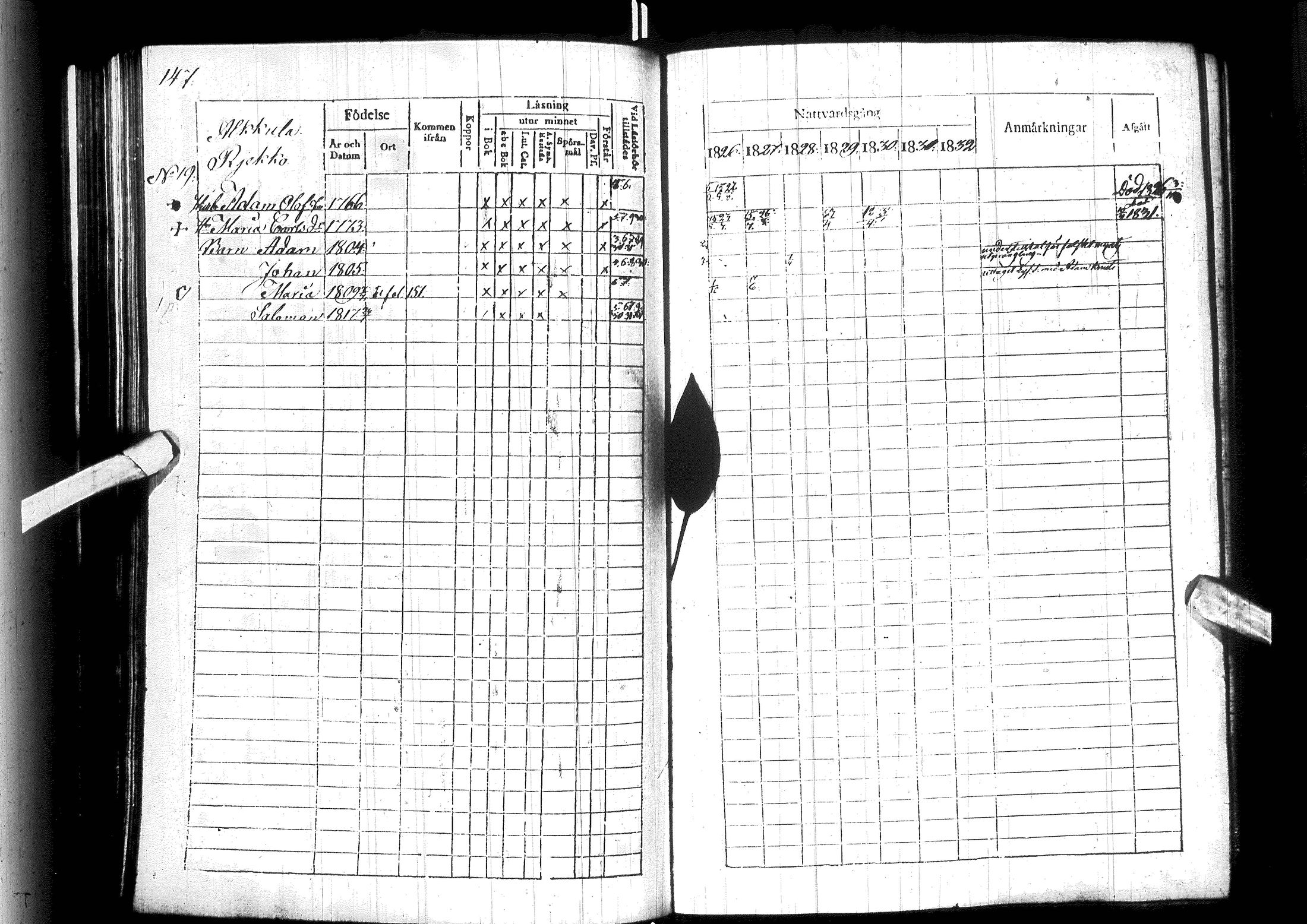 [ ../kirjat/Kirkonkirjat/ylitornio/rippikirja_1826-1832_ik188/kuvat/153.jpg ]