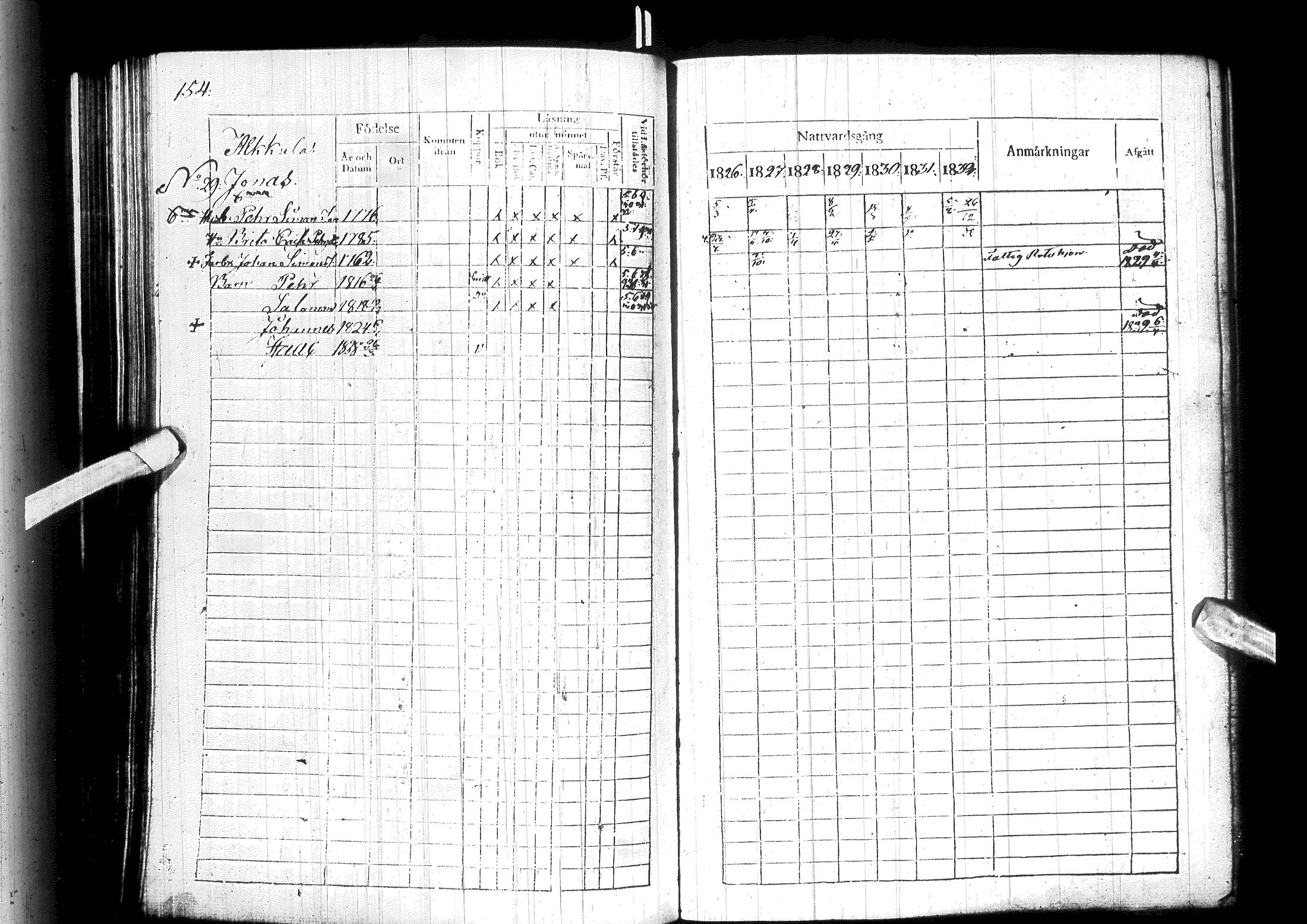 [ ../kirjat/Kirkonkirjat/ylitornio/rippikirja_1826-1832_ik188/kuvat/160.jpg ]