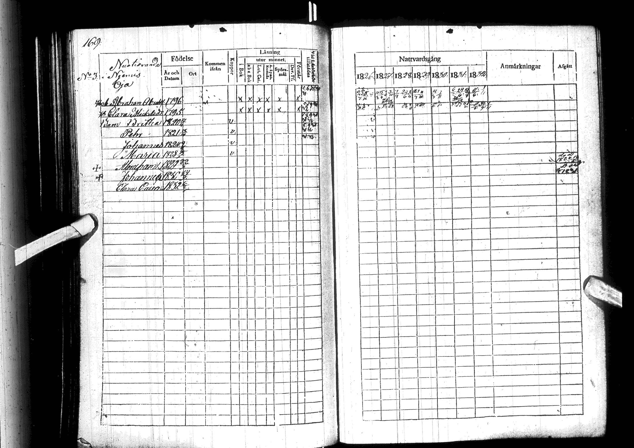 [ ../kirjat/Kirkonkirjat/ylitornio/rippikirja_1826-1832_ik188/kuvat/175.jpg ]