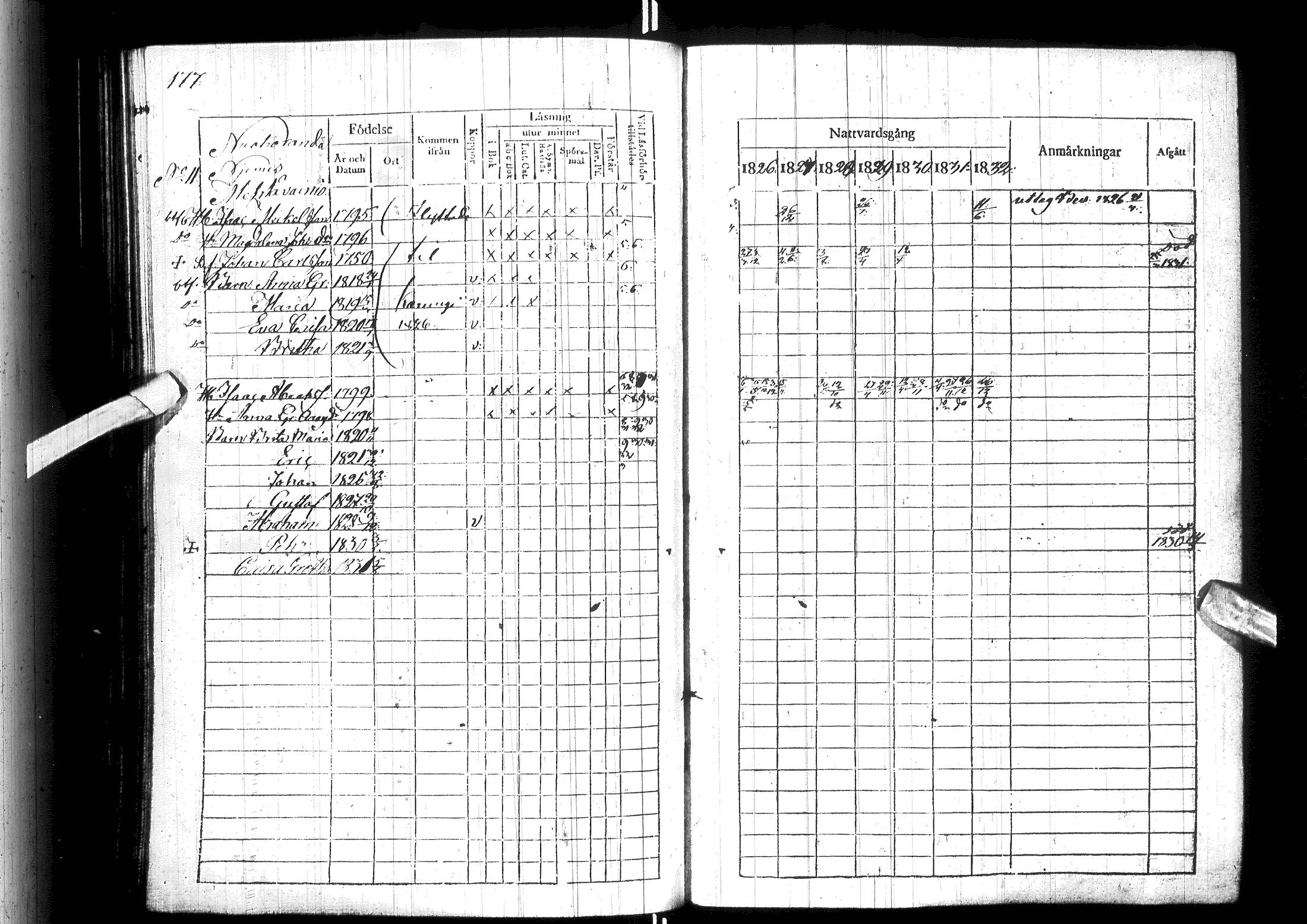 [ ../kirjat/Kirkonkirjat/ylitornio/rippikirja_1826-1832_ik188/kuvat/183.jpg ]