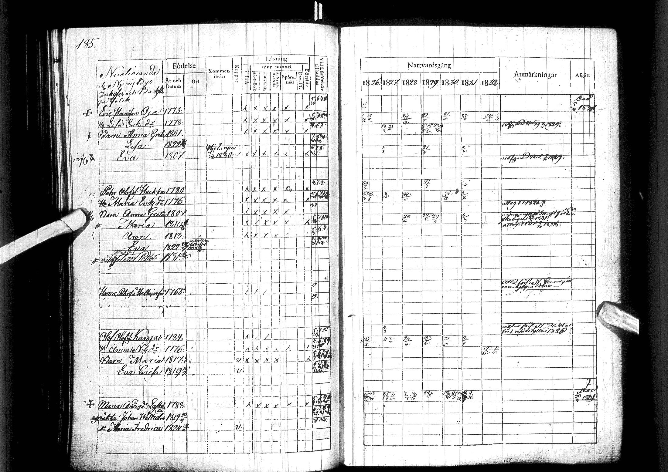 [ ../kirjat/Kirkonkirjat/ylitornio/rippikirja_1826-1832_ik188/kuvat/191.jpg ]