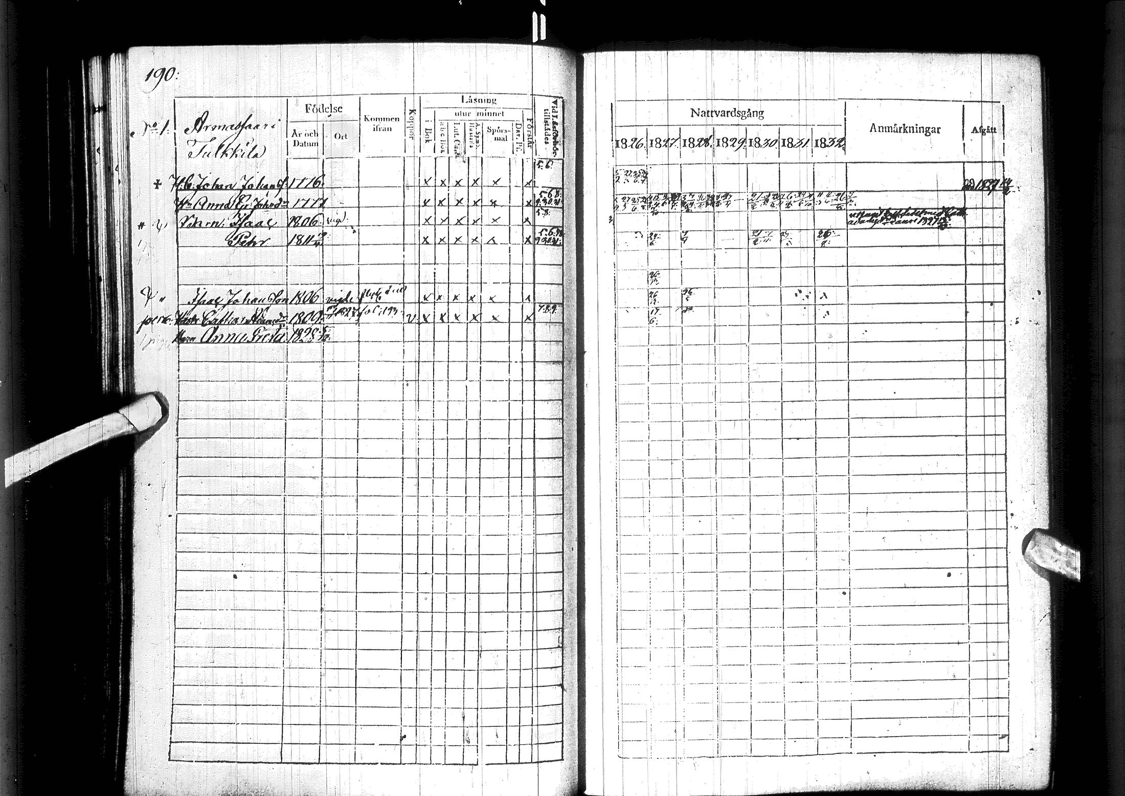 [ ../kirjat/Kirkonkirjat/ylitornio/rippikirja_1826-1832_ik188/kuvat/196.jpg ]