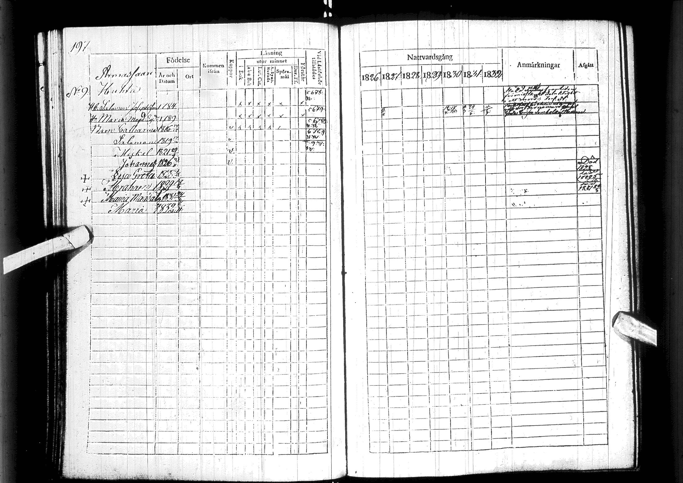 [ ../kirjat/Kirkonkirjat/ylitornio/rippikirja_1826-1832_ik188/kuvat/203.jpg ]