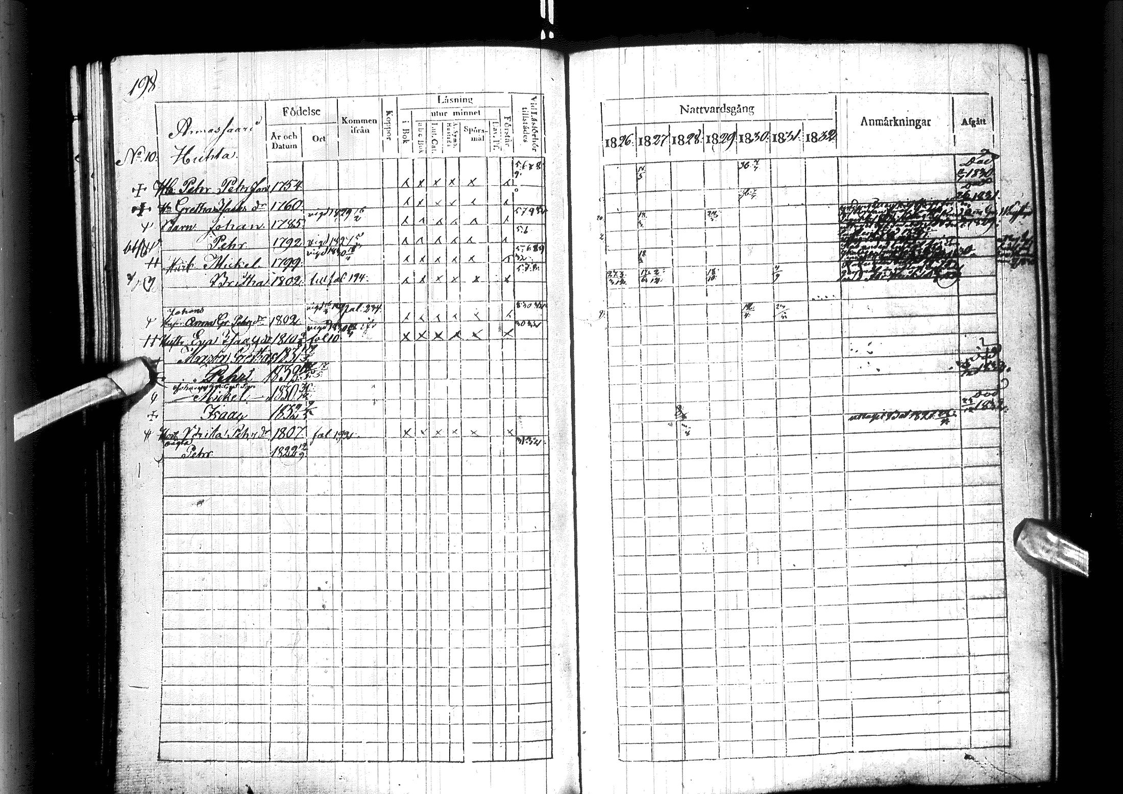 [ ../kirjat/Kirkonkirjat/ylitornio/rippikirja_1826-1832_ik188/kuvat/204.jpg ]