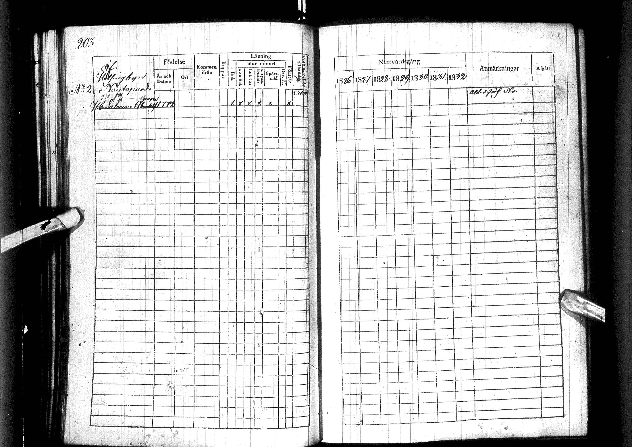 [ ../kirjat/Kirkonkirjat/ylitornio/rippikirja_1826-1832_ik188/kuvat/209.jpg ]