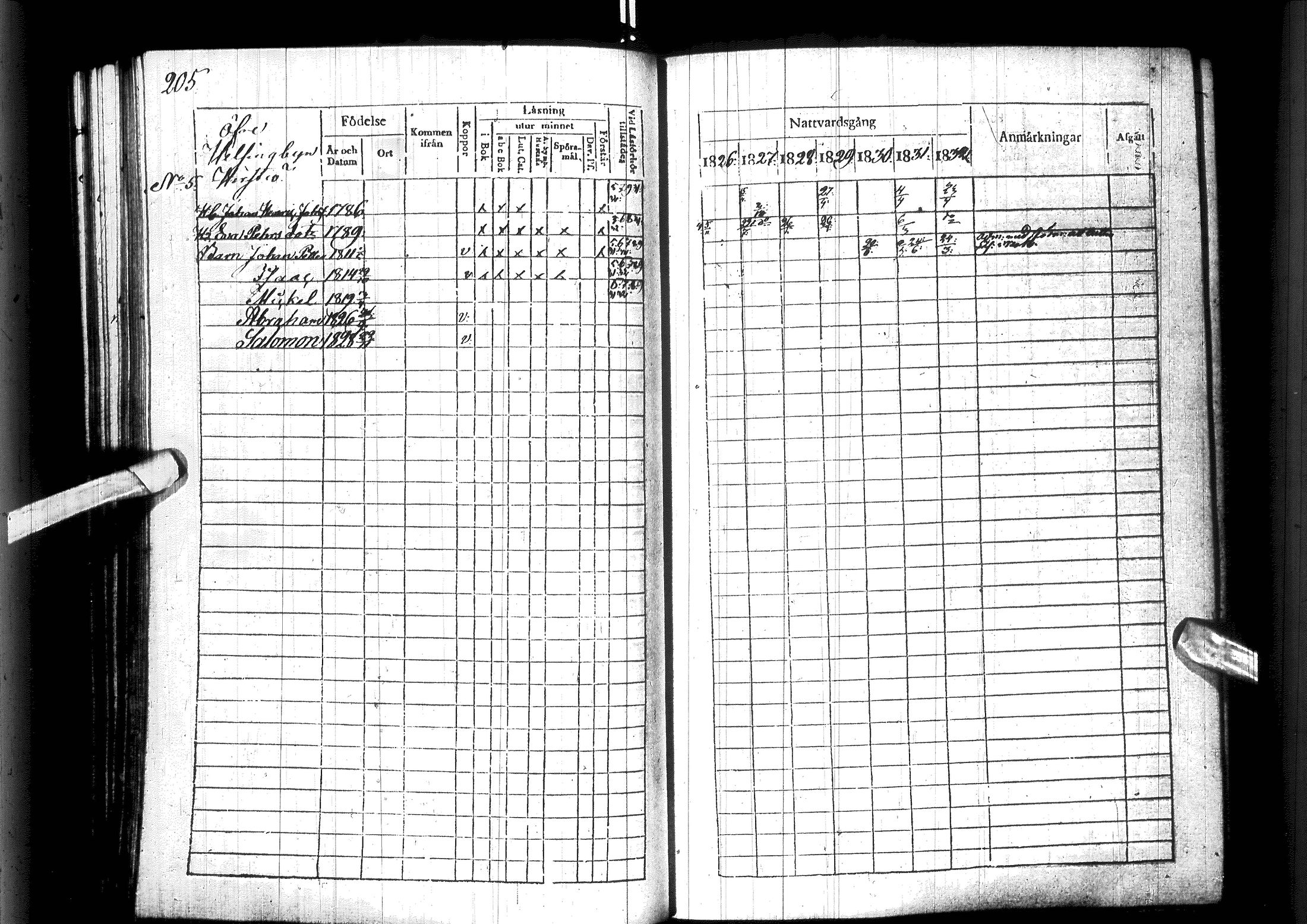 [ ../kirjat/Kirkonkirjat/ylitornio/rippikirja_1826-1832_ik188/kuvat/211.jpg ]