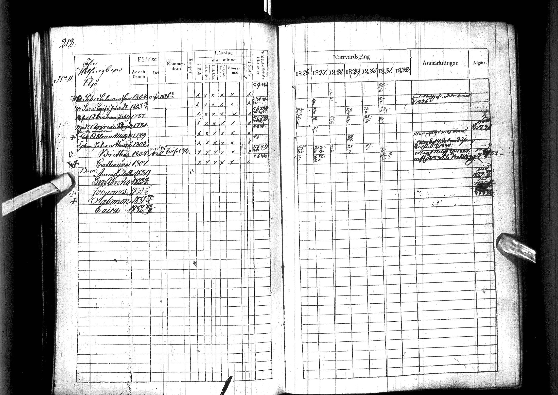 [ ../kirjat/Kirkonkirjat/ylitornio/rippikirja_1826-1832_ik188/kuvat/218.jpg ]