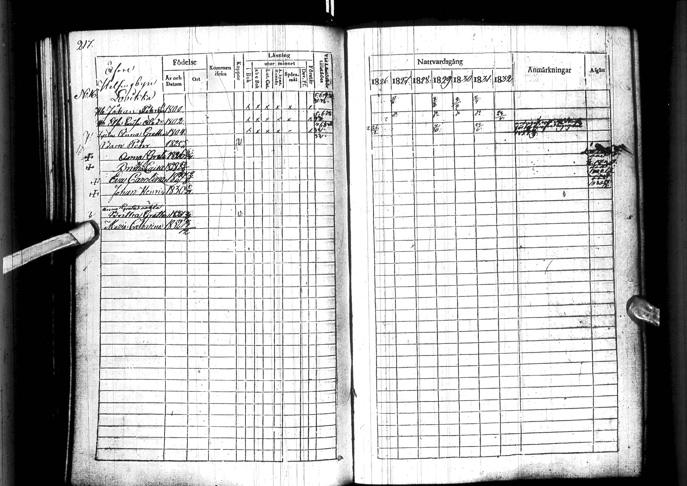 [ ../kirjat/Kirkonkirjat/ylitornio/rippikirja_1826-1832_ik188/kuvat/223.jpg ]