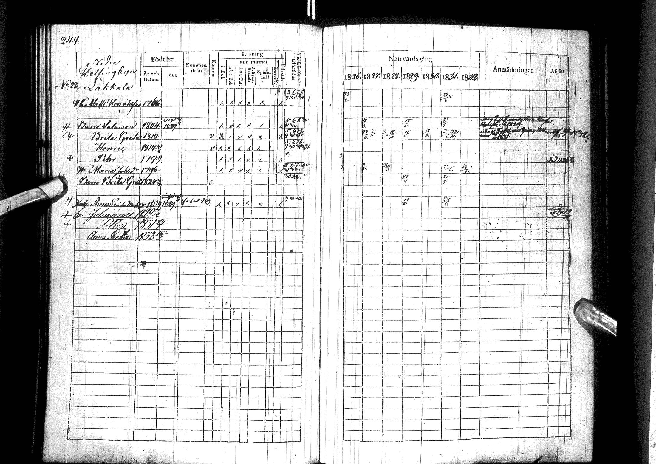 [ ../kirjat/Kirkonkirjat/ylitornio/rippikirja_1826-1832_ik188/kuvat/250.jpg ]