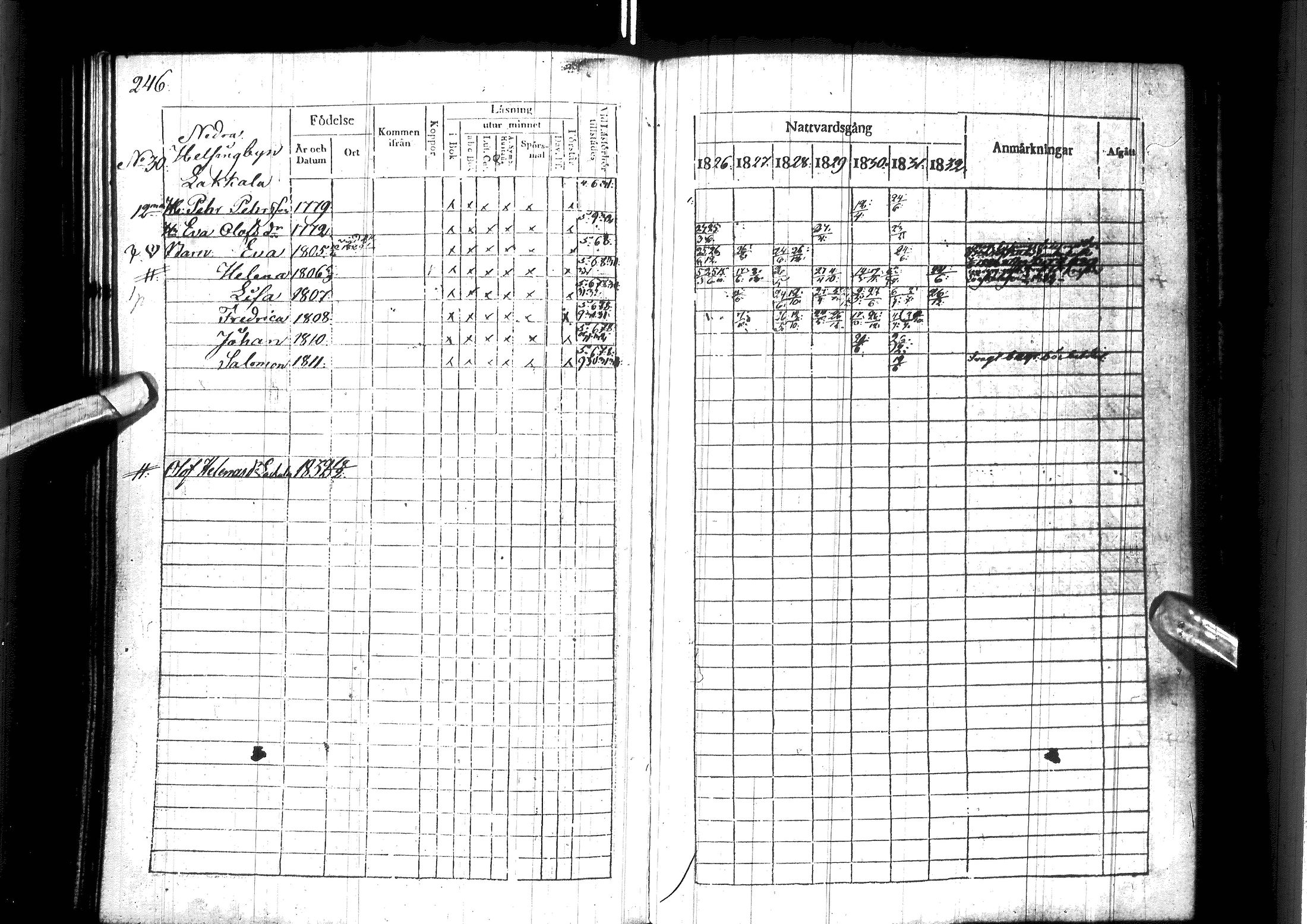 [ ../kirjat/Kirkonkirjat/ylitornio/rippikirja_1826-1832_ik188/kuvat/252.jpg ]