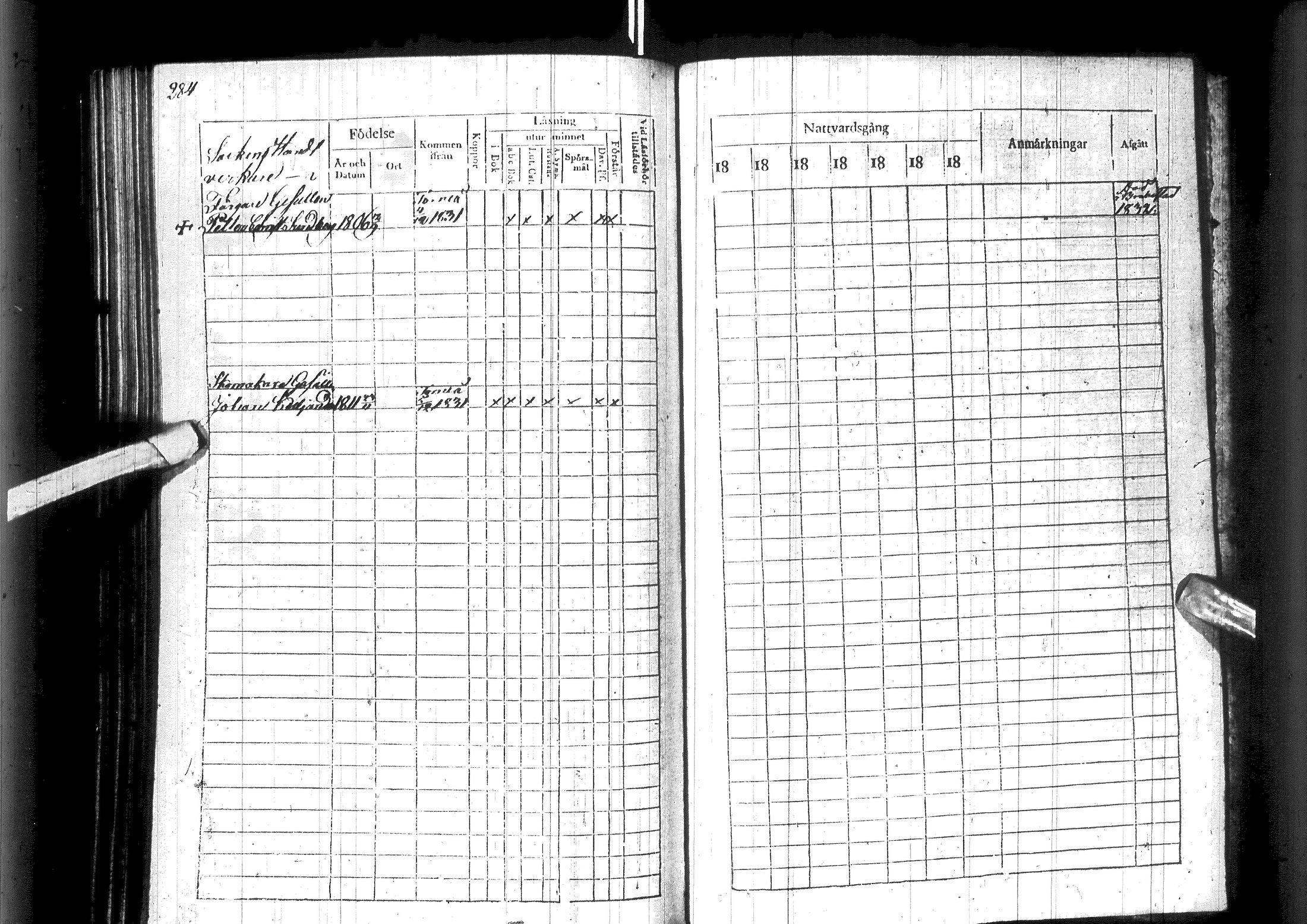 [ ../kirjat/Kirkonkirjat/ylitornio/rippikirja_1826-1832_ik188/kuvat/290.jpg ]