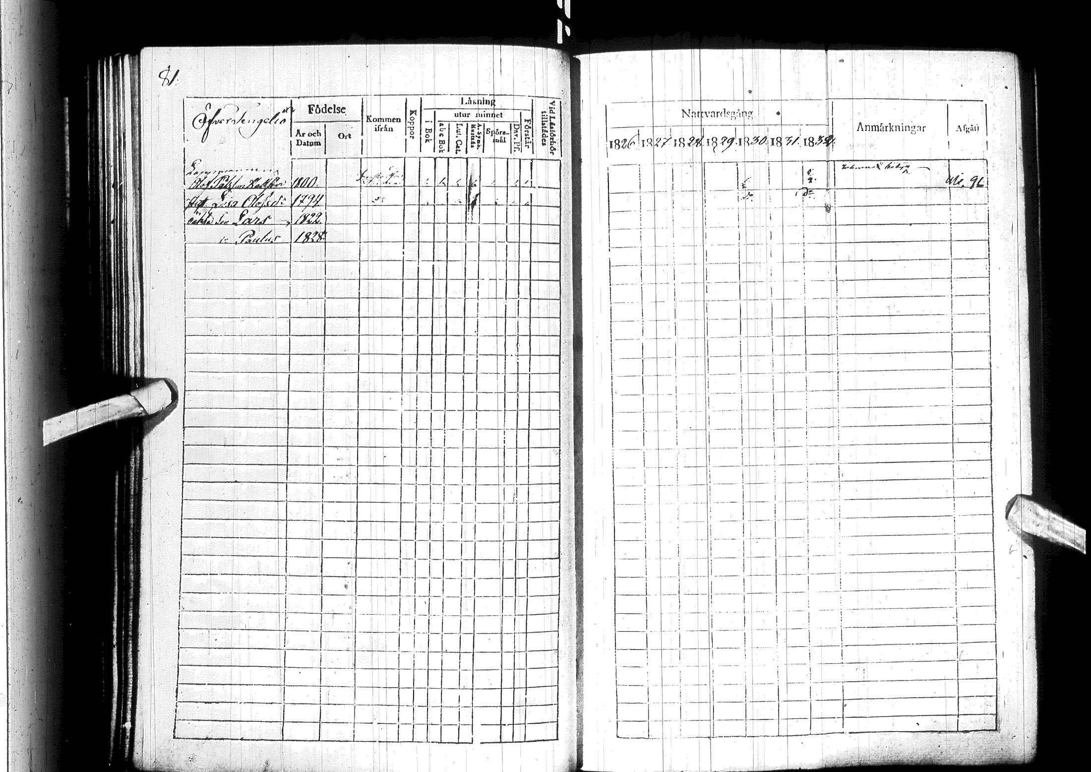 [ ../kirjat/Kirkonkirjat/ylitornio/rippikirja_1826-1832_ik188/kuvat/87.jpg ]