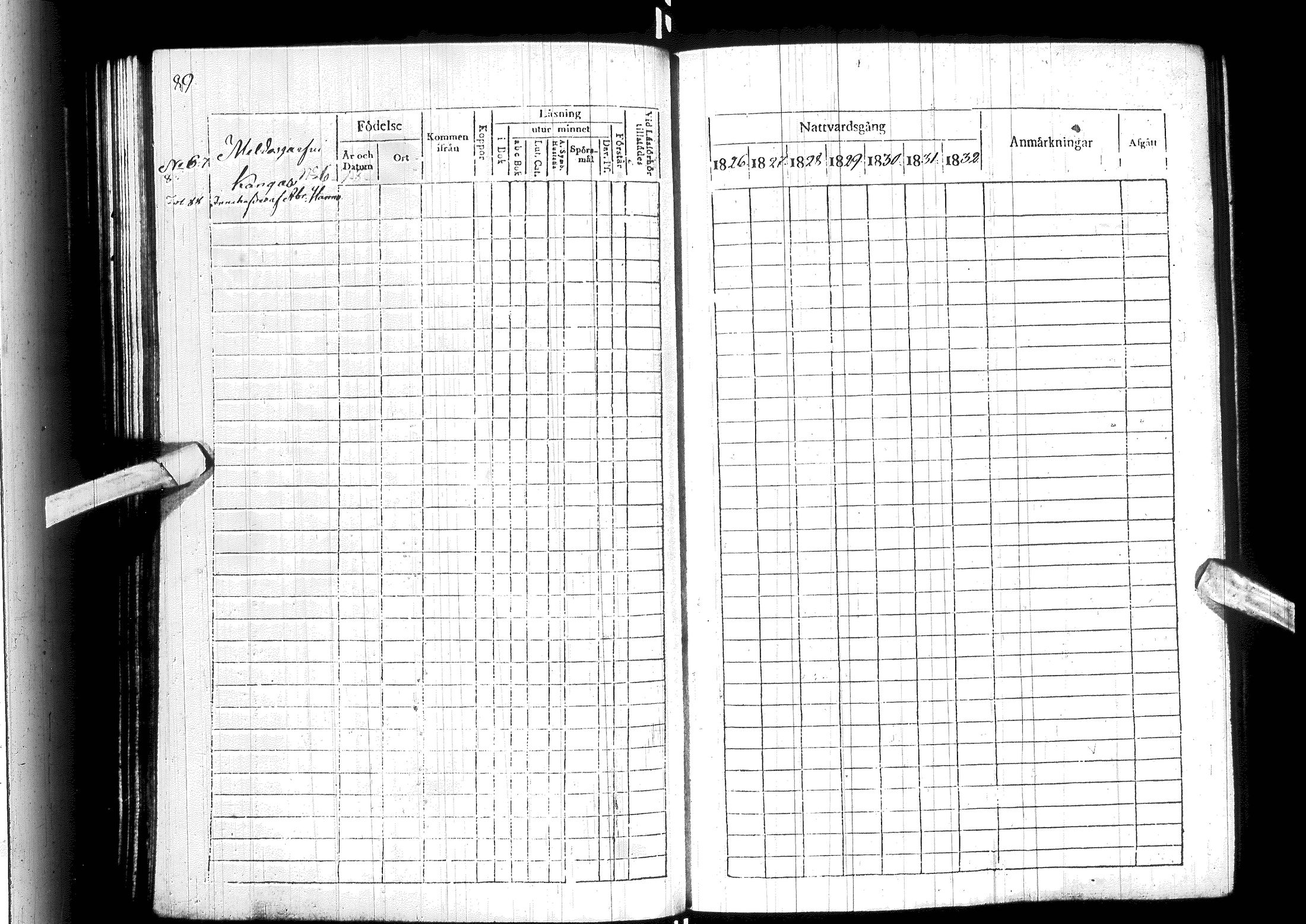[ ../kirjat/Kirkonkirjat/ylitornio/rippikirja_1826-1832_ik188/kuvat/95.jpg ]