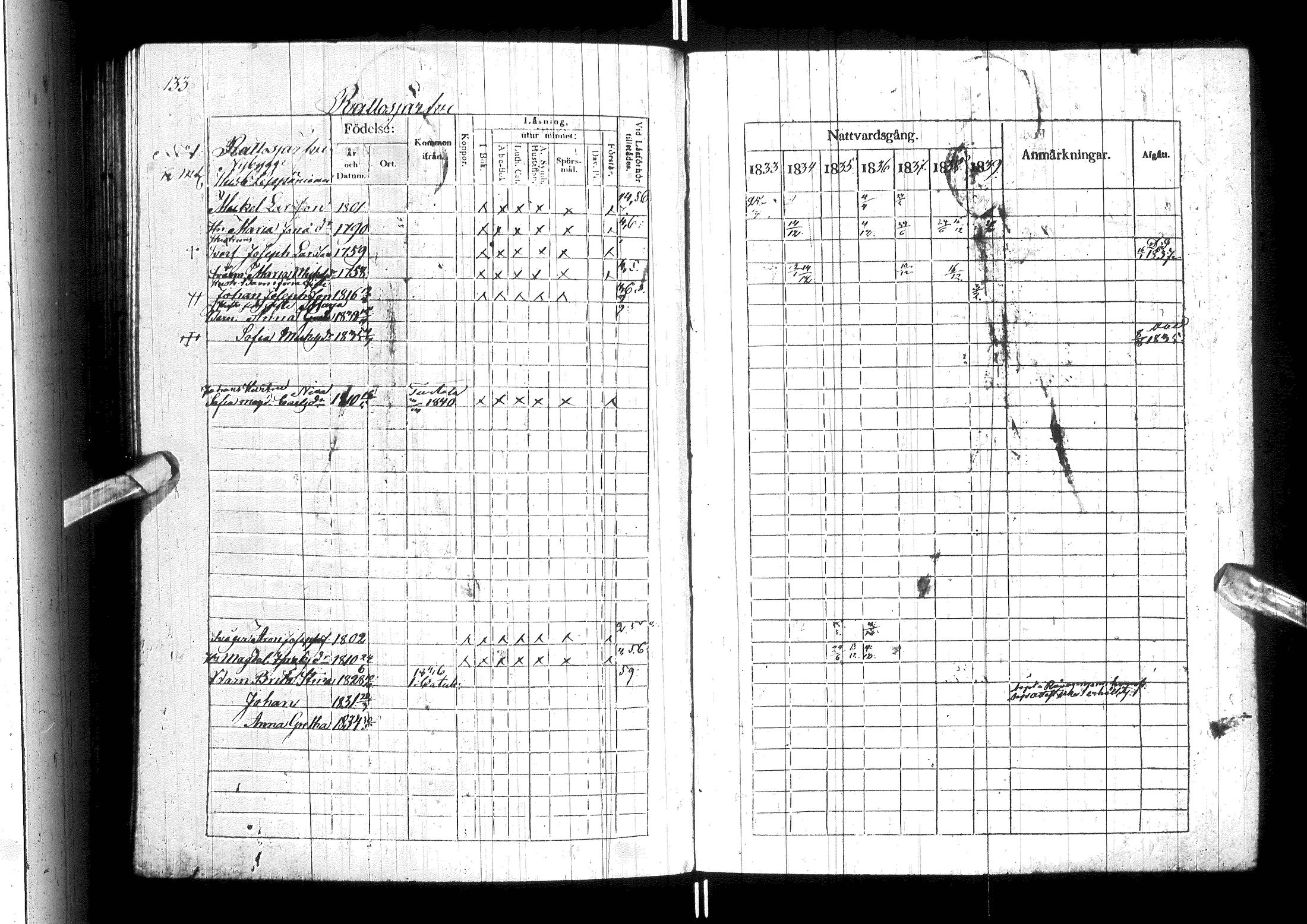 [ ../kirjat/Kirkonkirjat/ylitornio/rippikirja_1833-1839_ik188/kuvat/138.jpg ]