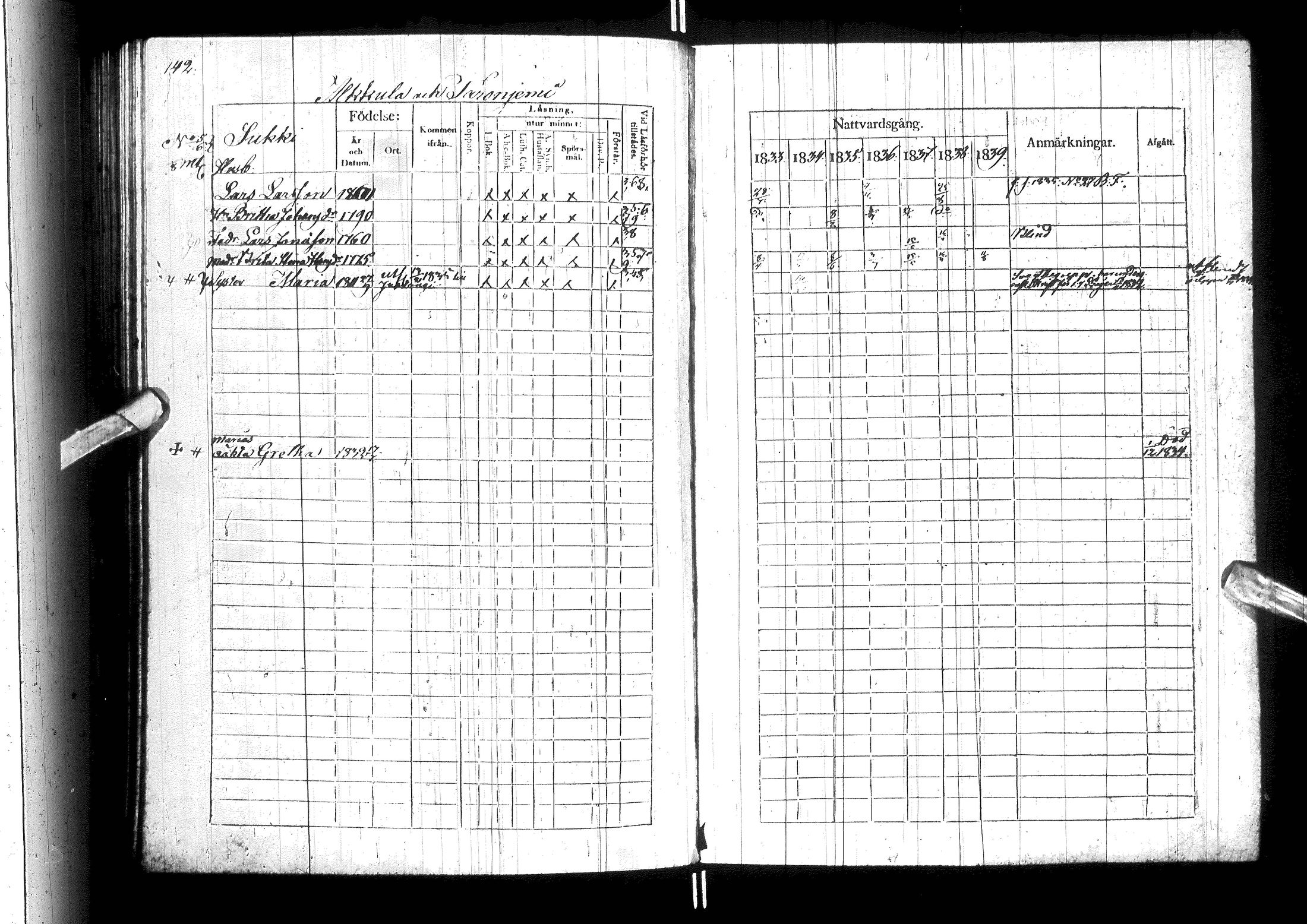 [ ../kirjat/Kirkonkirjat/ylitornio/rippikirja_1833-1839_ik188/kuvat/147.jpg ]
