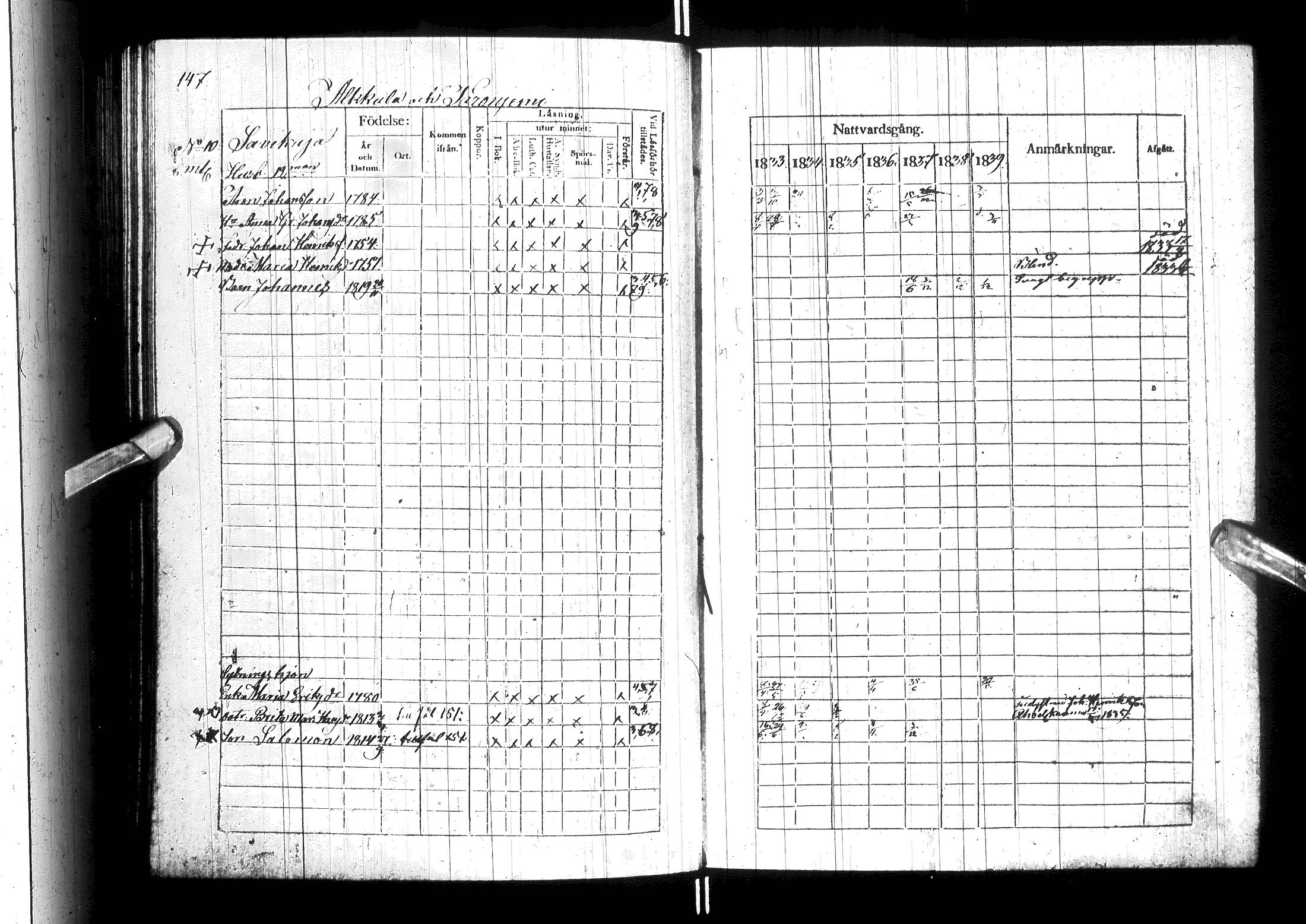 [ ../kirjat/Kirkonkirjat/ylitornio/rippikirja_1833-1839_ik188/kuvat/152.jpg ]