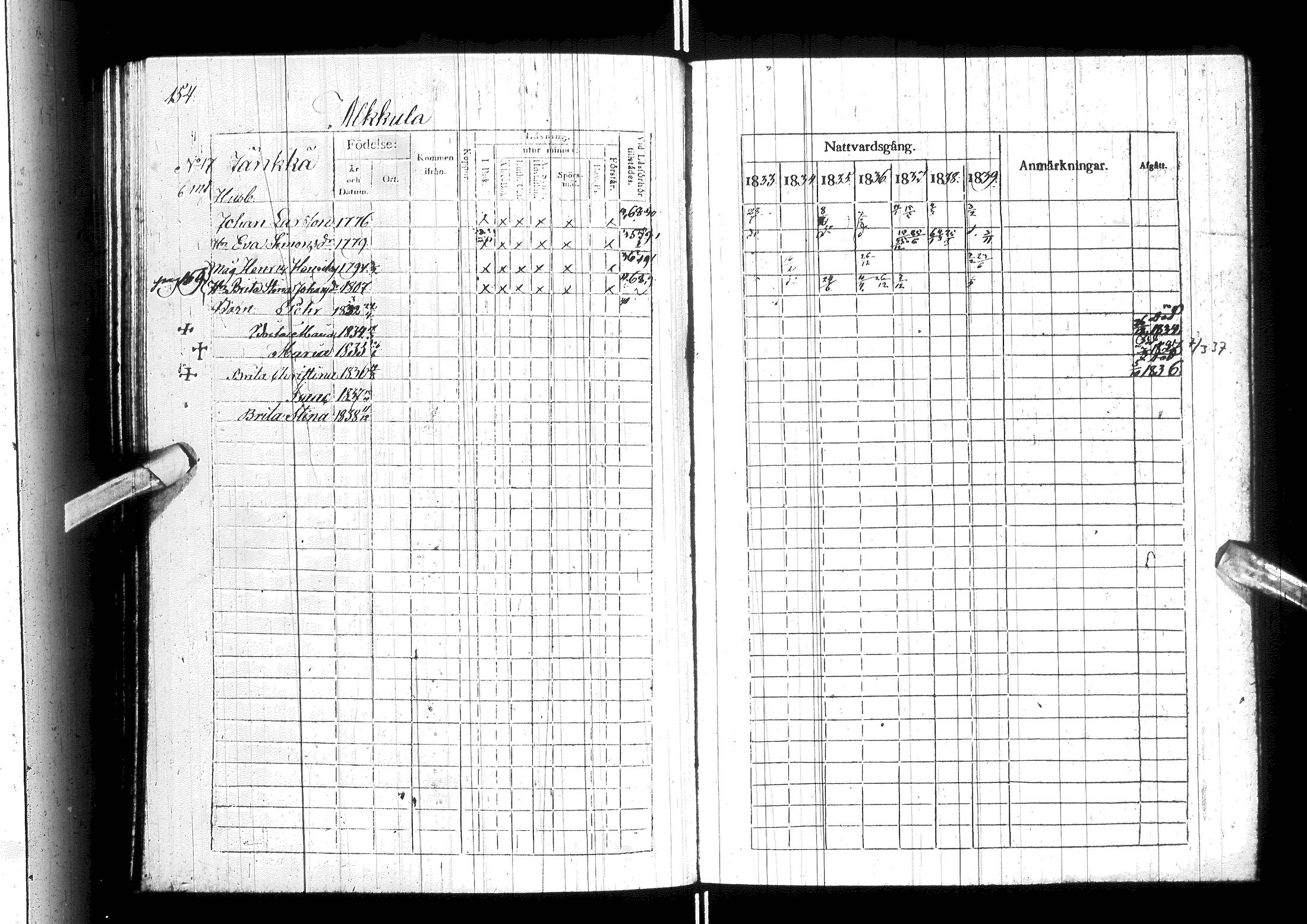 [ ../kirjat/Kirkonkirjat/ylitornio/rippikirja_1833-1839_ik188/kuvat/159.jpg ]