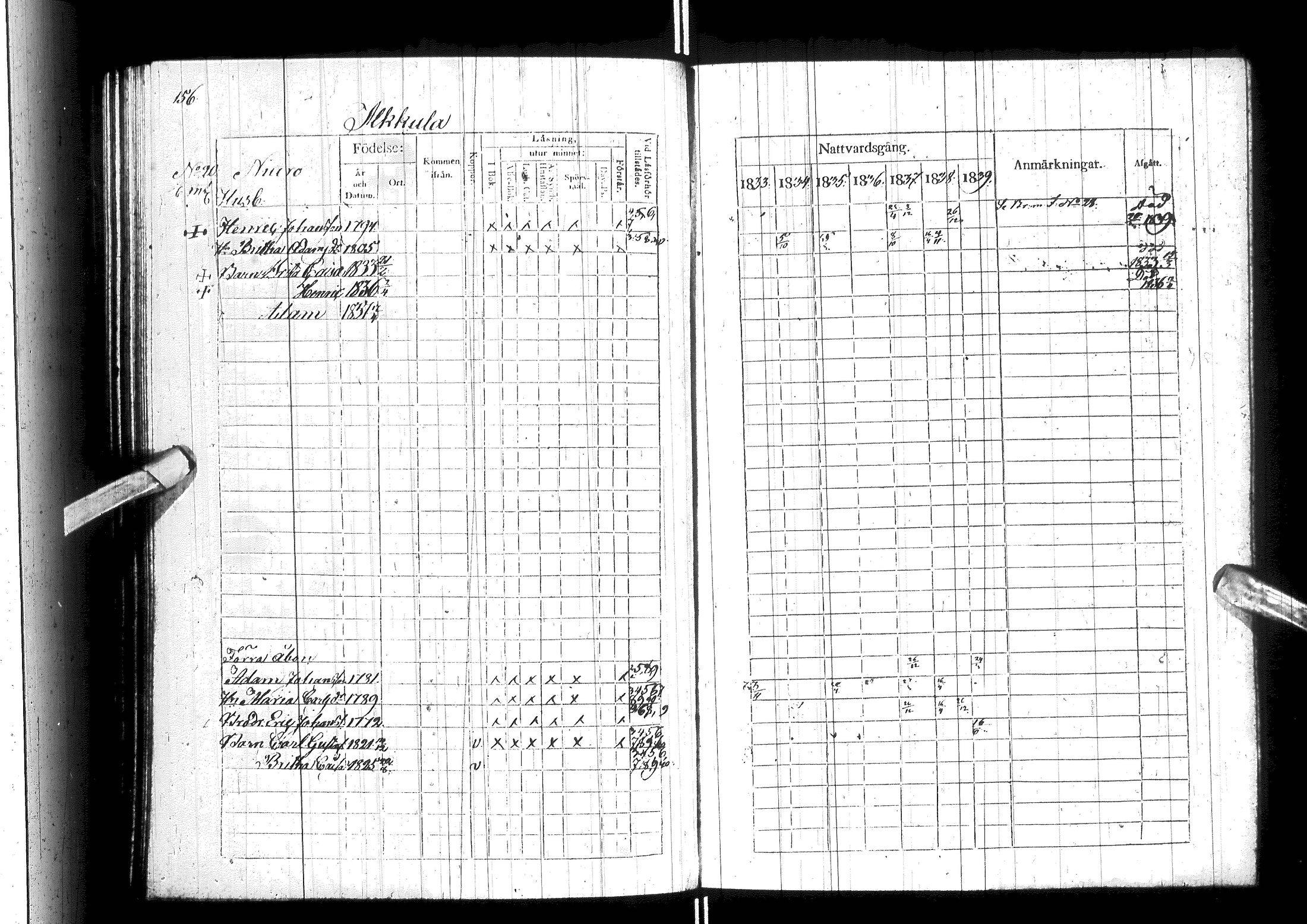 [ ../kirjat/Kirkonkirjat/ylitornio/rippikirja_1833-1839_ik188/kuvat/161.jpg ]