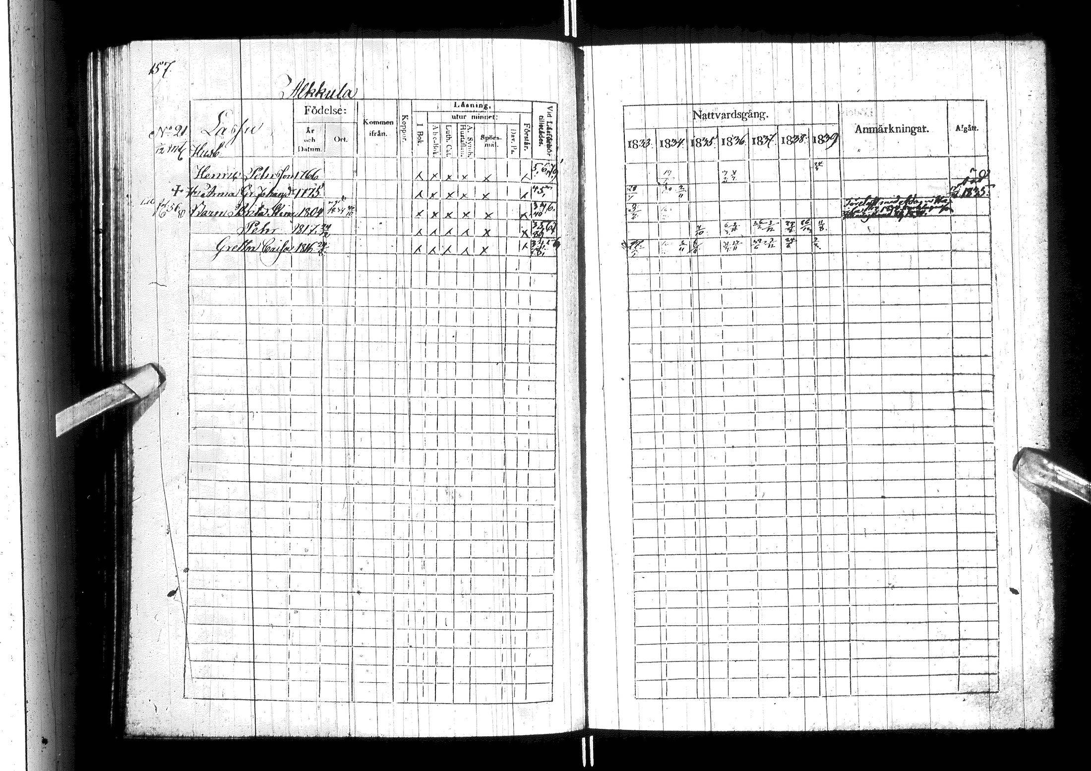 [ ../kirjat/Kirkonkirjat/ylitornio/rippikirja_1833-1839_ik188/kuvat/162.jpg ]
