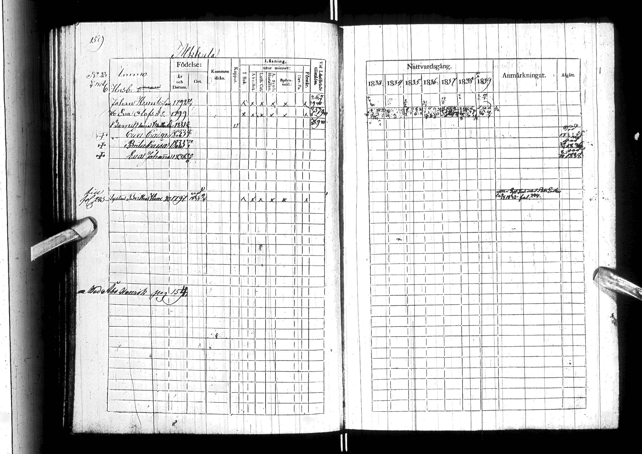 [ ../kirjat/Kirkonkirjat/ylitornio/rippikirja_1833-1839_ik188/kuvat/164.jpg ]