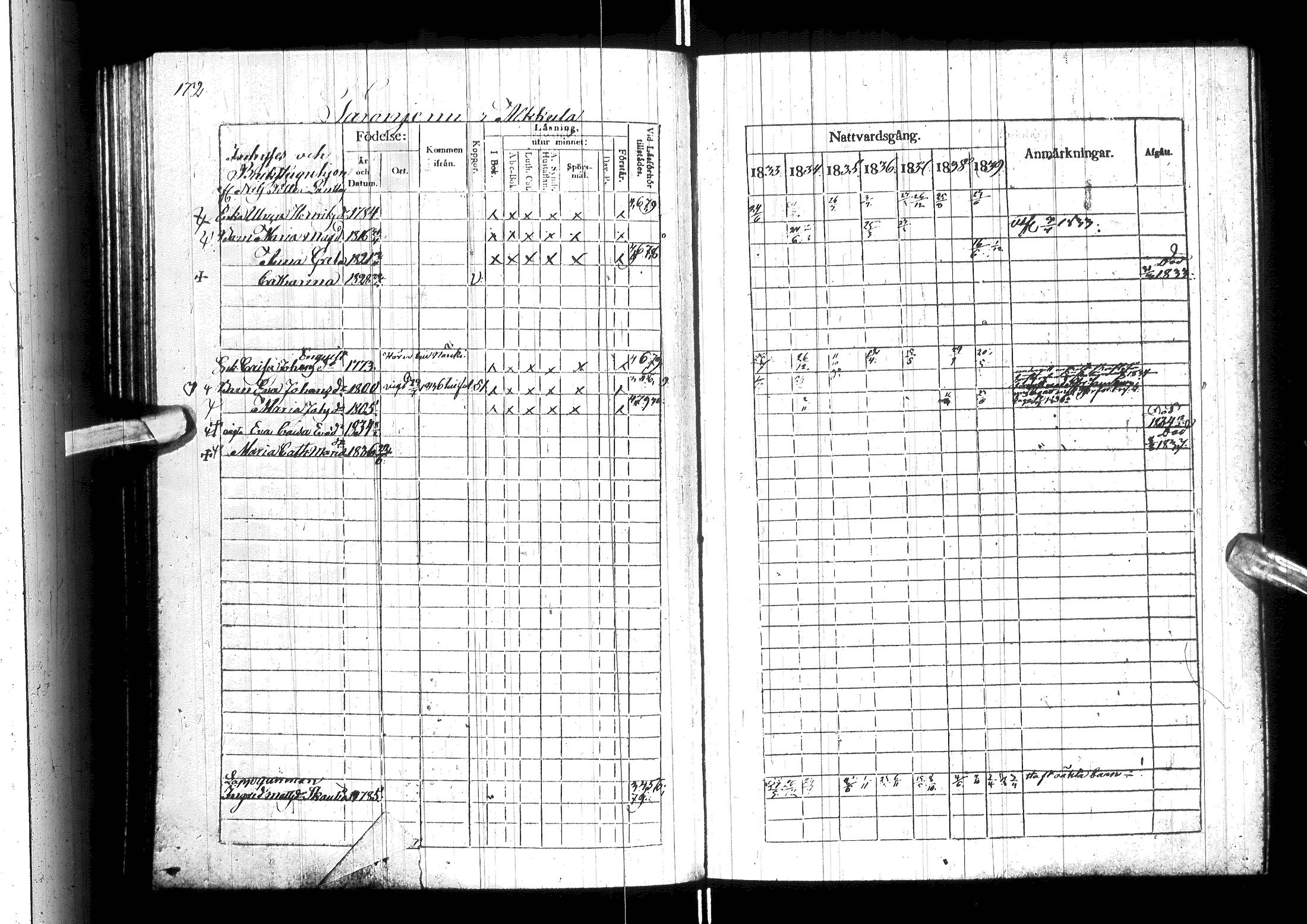 [ ../kirjat/Kirkonkirjat/ylitornio/rippikirja_1833-1839_ik188/kuvat/177.jpg ]