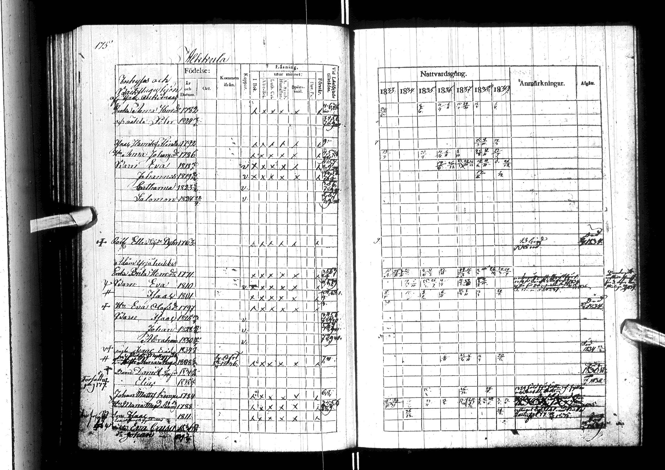 [ ../kirjat/Kirkonkirjat/ylitornio/rippikirja_1833-1839_ik188/kuvat/180.jpg ]