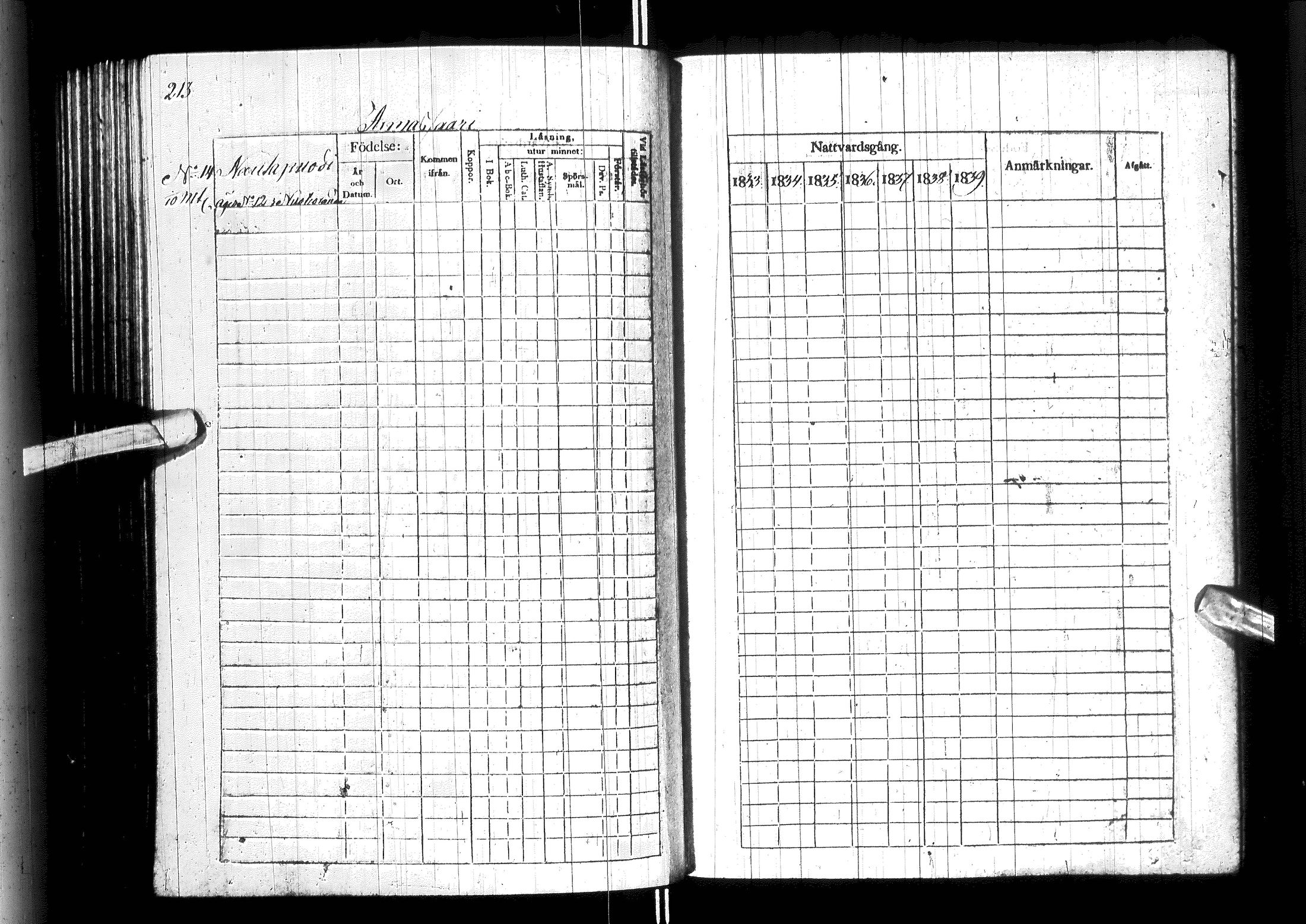 [ ../kirjat/Kirkonkirjat/ylitornio/rippikirja_1833-1839_ik188/kuvat/218.jpg ]