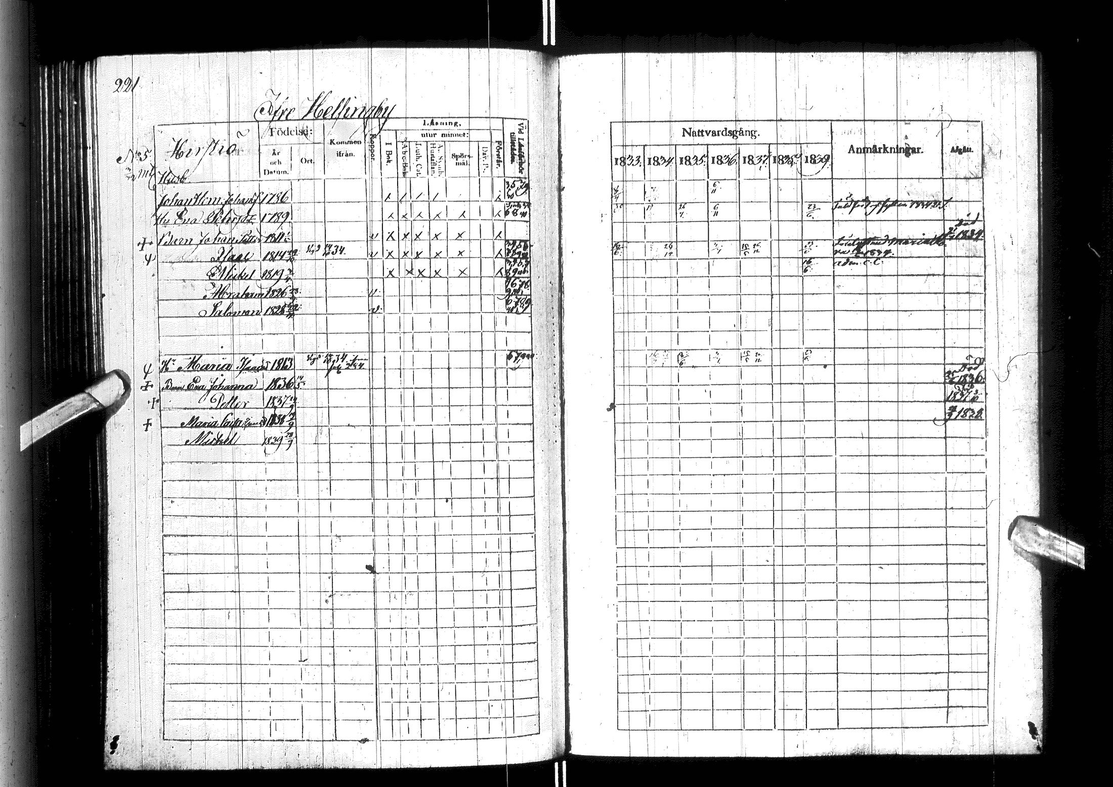 [ ../kirjat/Kirkonkirjat/ylitornio/rippikirja_1833-1839_ik188/kuvat/226.jpg ]