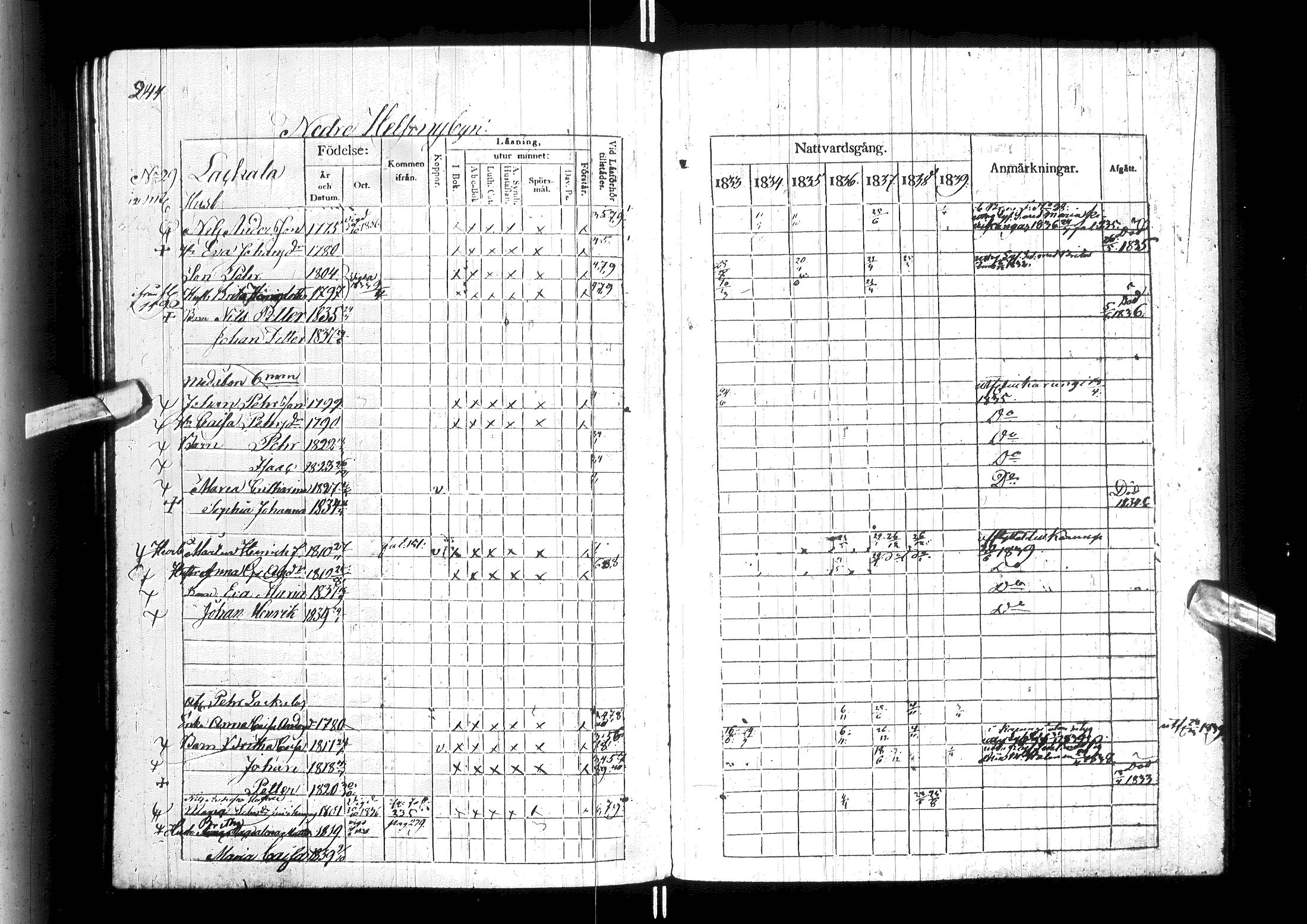 [ ../kirjat/Kirkonkirjat/ylitornio/rippikirja_1833-1839_ik188/kuvat/249.jpg ]