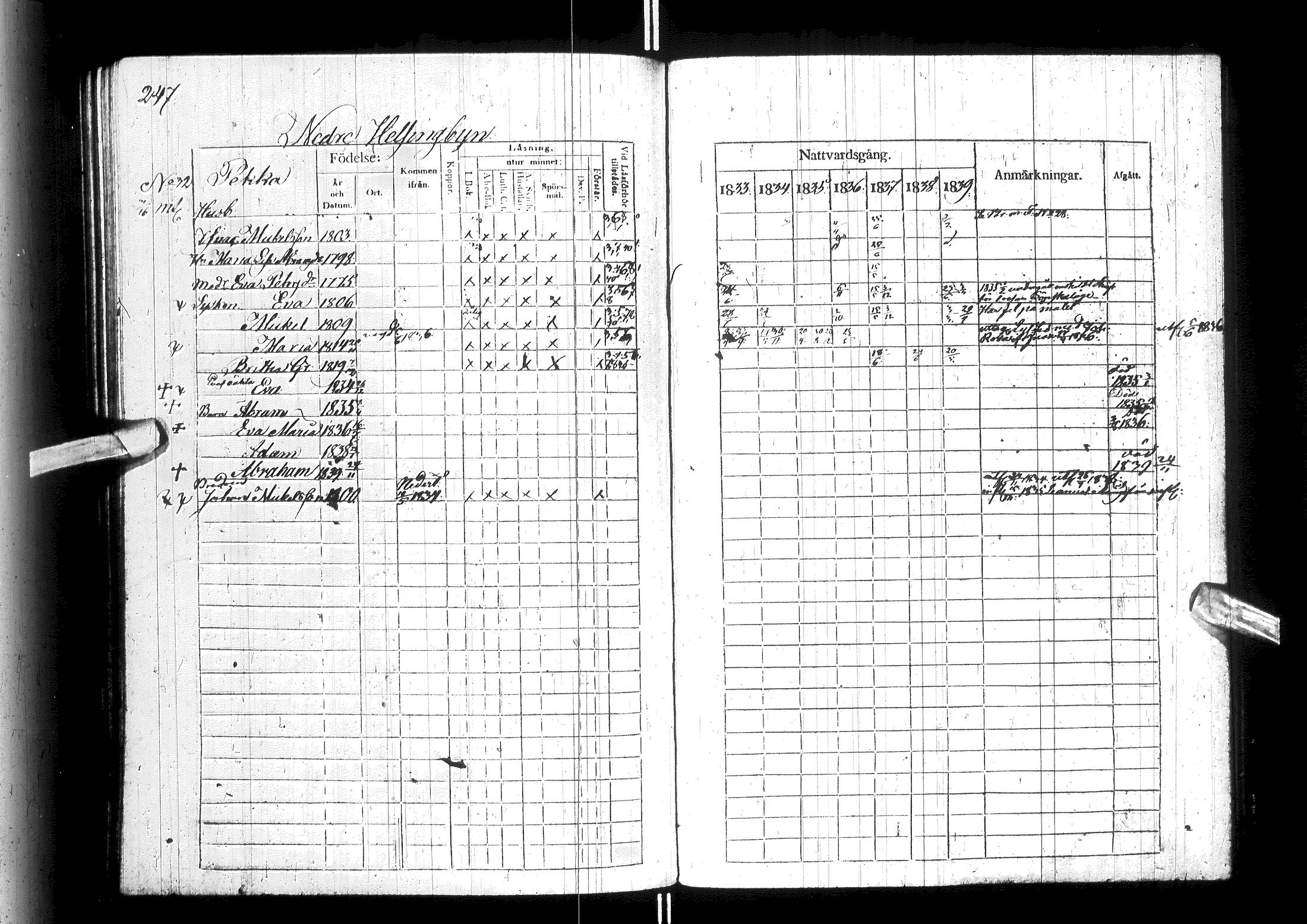 [ ../kirjat/Kirkonkirjat/ylitornio/rippikirja_1833-1839_ik188/kuvat/252.jpg ]