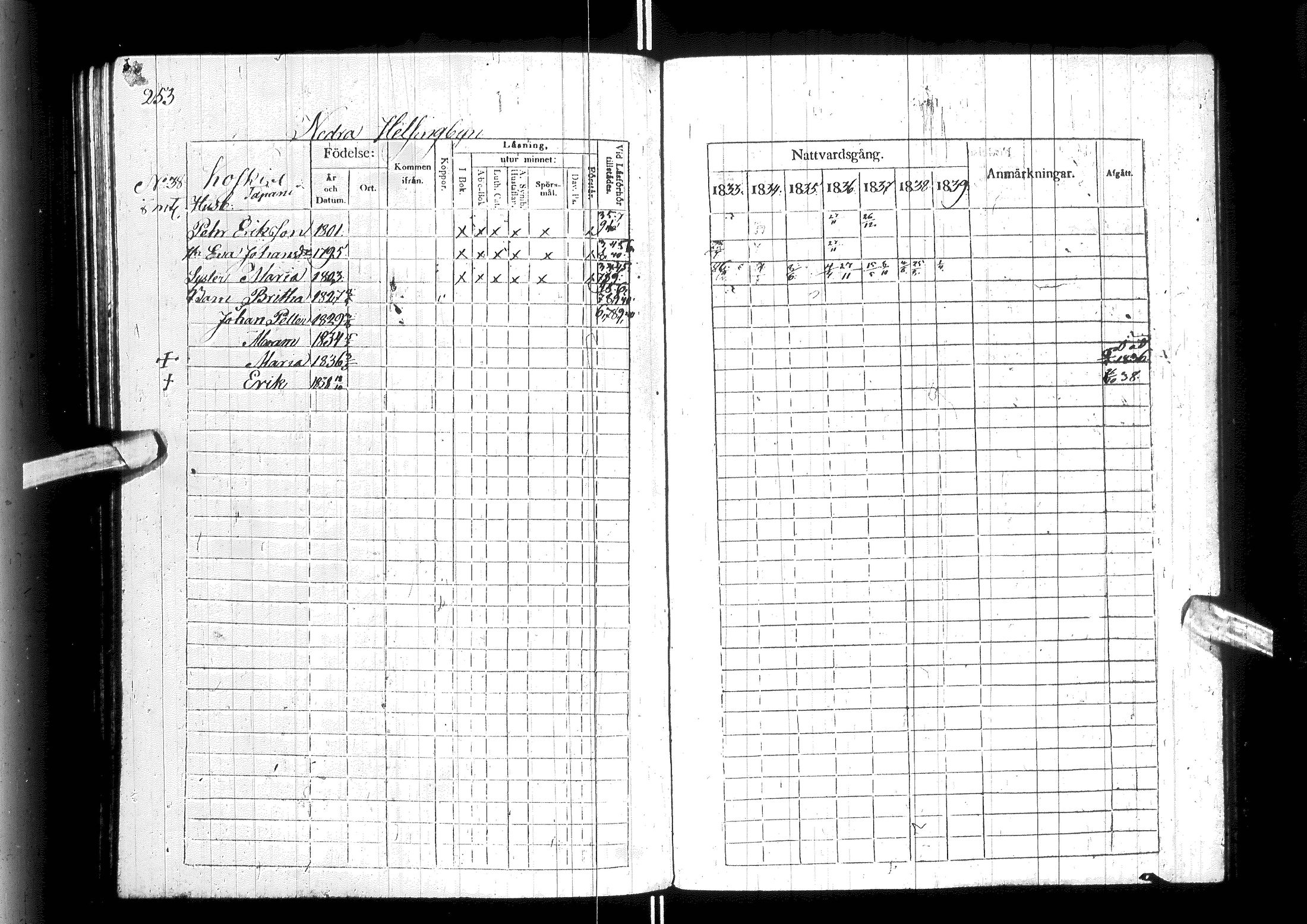 [ ../kirjat/Kirkonkirjat/ylitornio/rippikirja_1833-1839_ik188/kuvat/258.jpg ]
