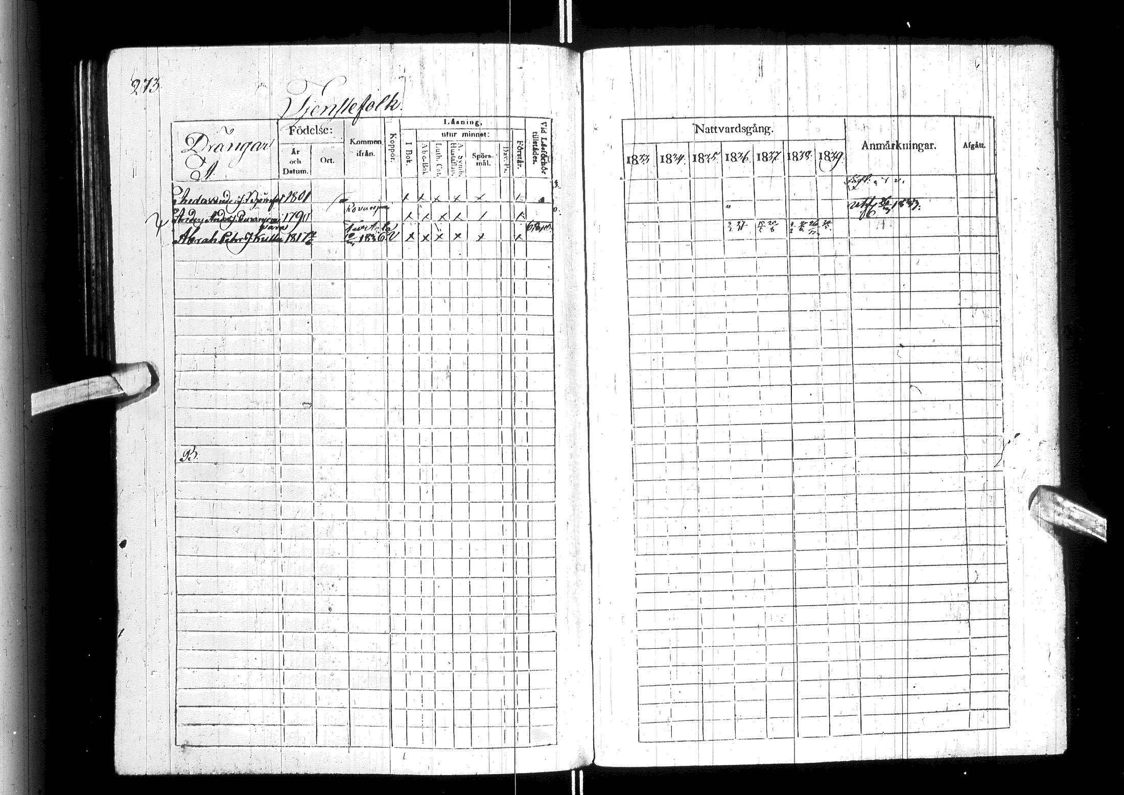 [ ../kirjat/Kirkonkirjat/ylitornio/rippikirja_1833-1839_ik188/kuvat/278.jpg ]