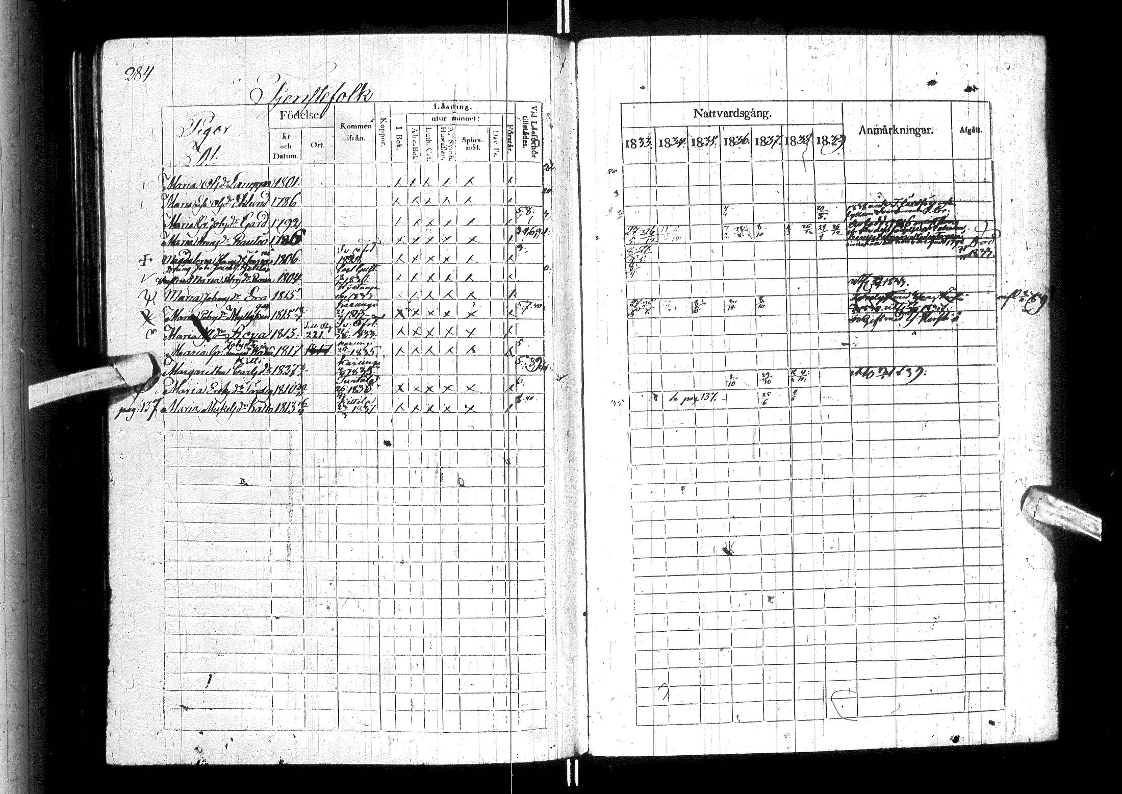 [ ../kirjat/Kirkonkirjat/ylitornio/rippikirja_1833-1839_ik188/kuvat/289.jpg ]