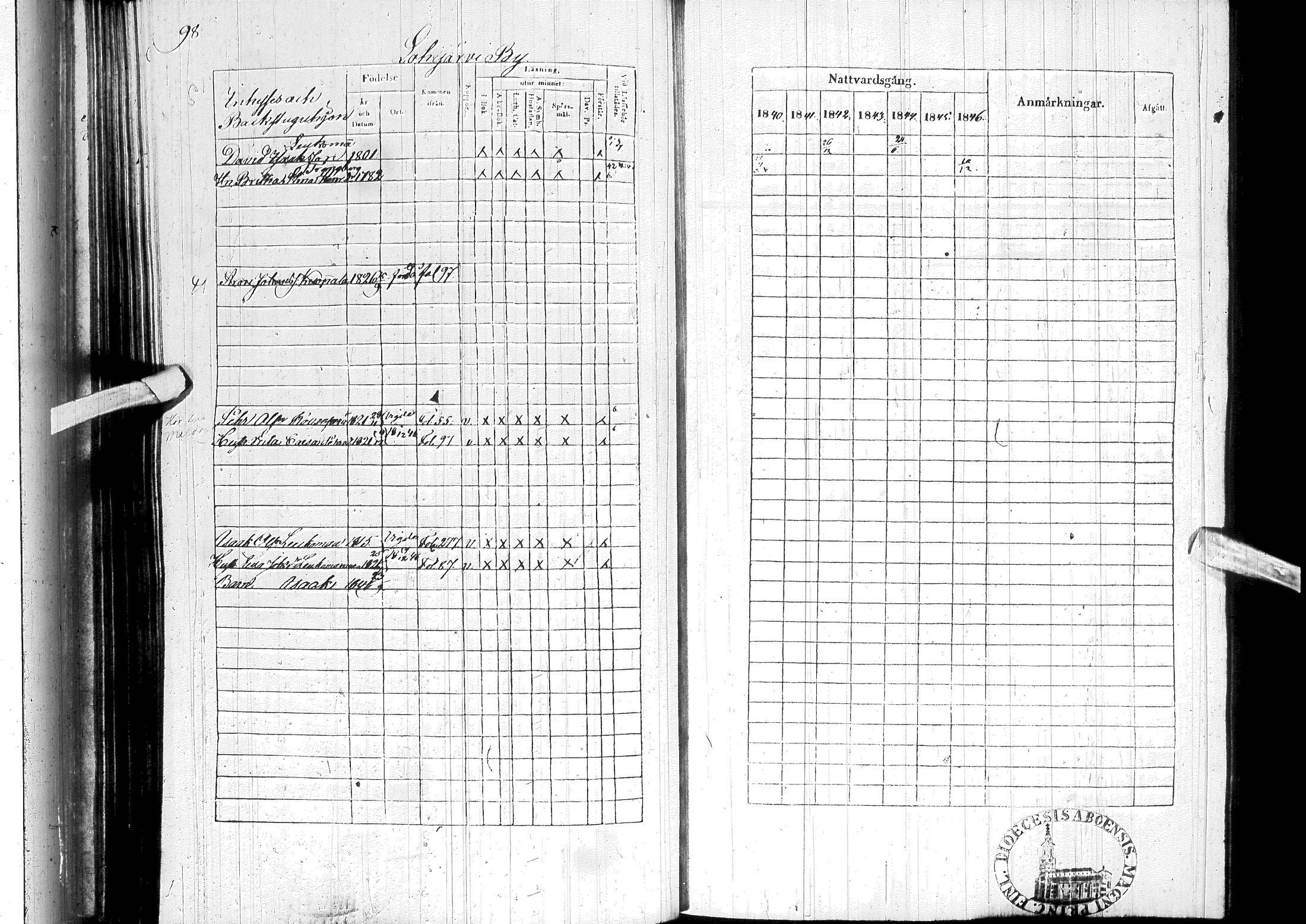 [ ../kirjat/Kirkonkirjat/ylitornio/rippikirja_1840-1846_ik188-189/kuvat/109.jpg ]