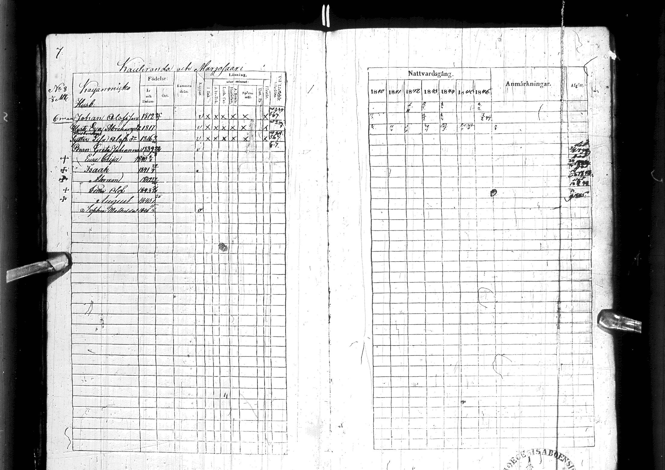 [ ../kirjat/Kirkonkirjat/ylitornio/rippikirja_1840-1846_ik188-189/kuvat/11.jpg ]
