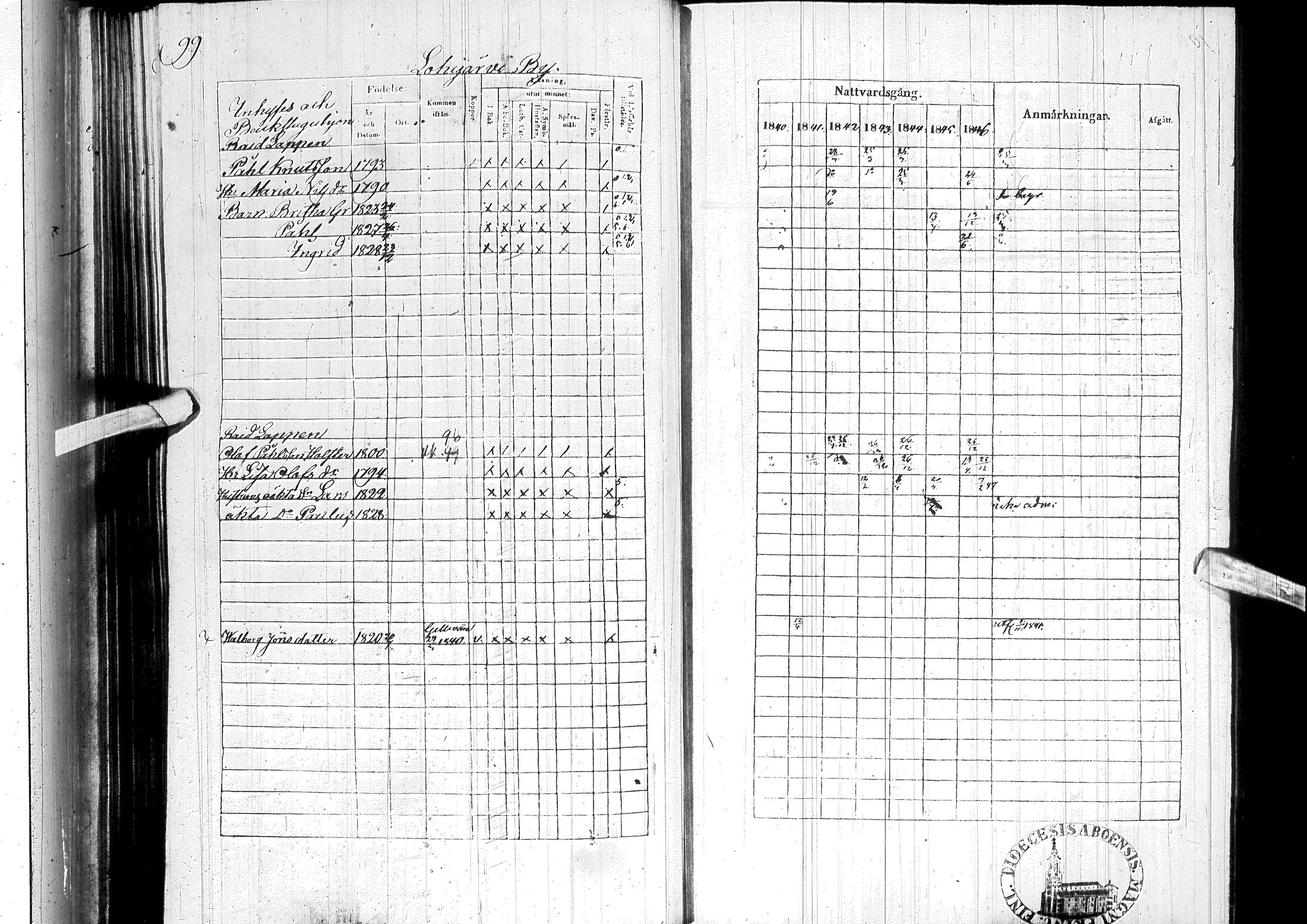 [ ../kirjat/Kirkonkirjat/ylitornio/rippikirja_1840-1846_ik188-189/kuvat/110.jpg ]