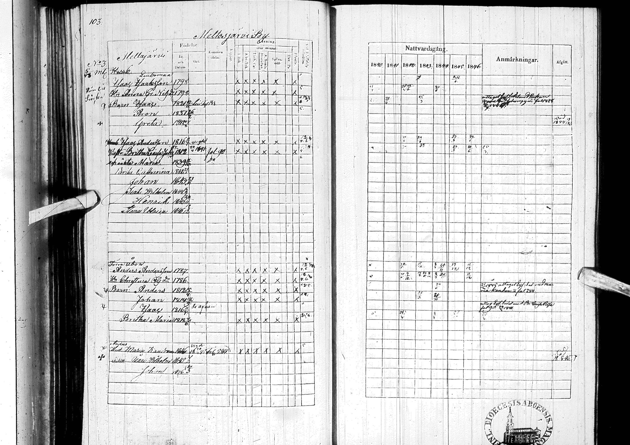 [ ../kirjat/Kirkonkirjat/ylitornio/rippikirja_1840-1846_ik188-189/kuvat/114.jpg ]