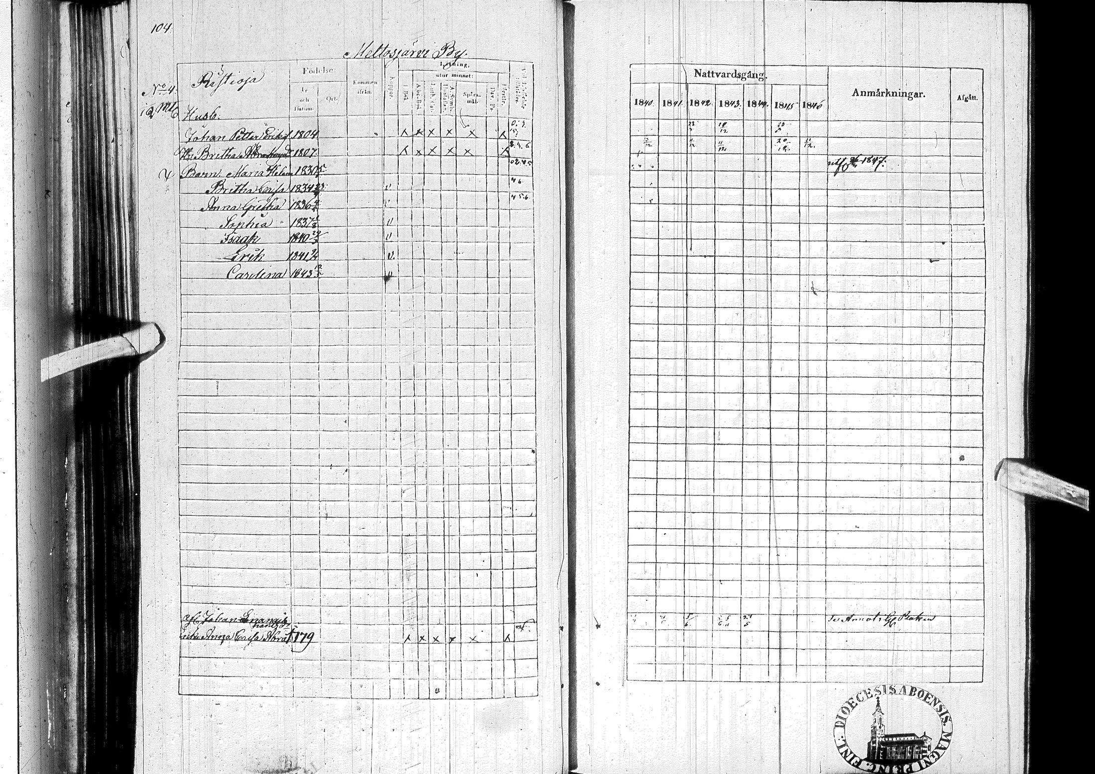 [ ../kirjat/Kirkonkirjat/ylitornio/rippikirja_1840-1846_ik188-189/kuvat/115.jpg ]