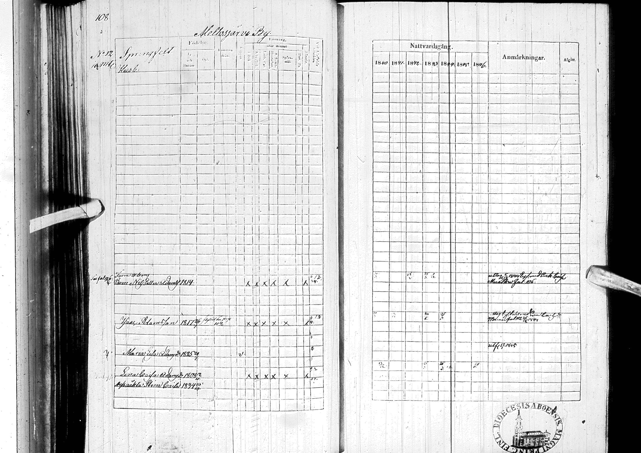 [ ../kirjat/Kirkonkirjat/ylitornio/rippikirja_1840-1846_ik188-189/kuvat/119.jpg ]