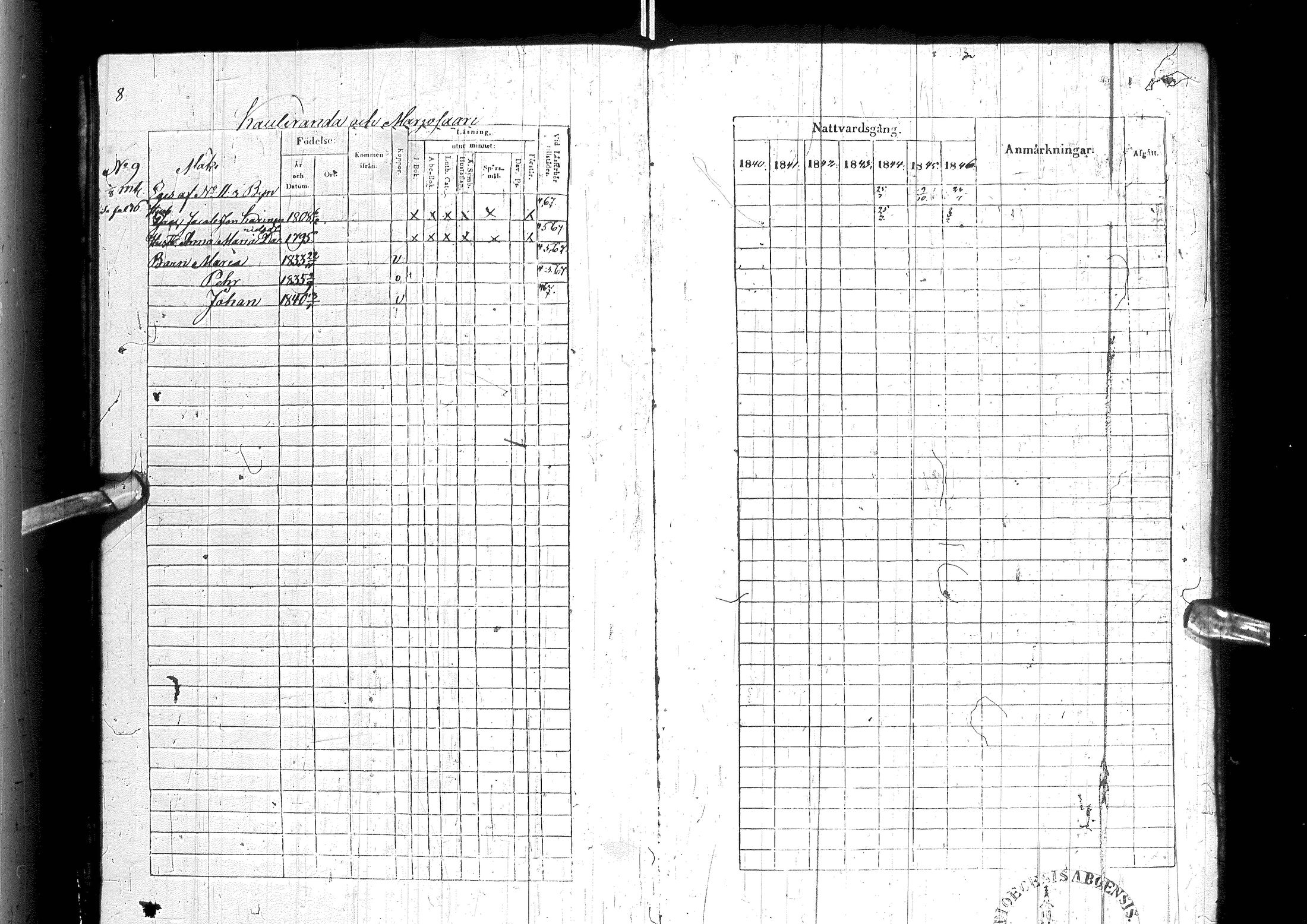 [ ../kirjat/Kirkonkirjat/ylitornio/rippikirja_1840-1846_ik188-189/kuvat/12.jpg ]