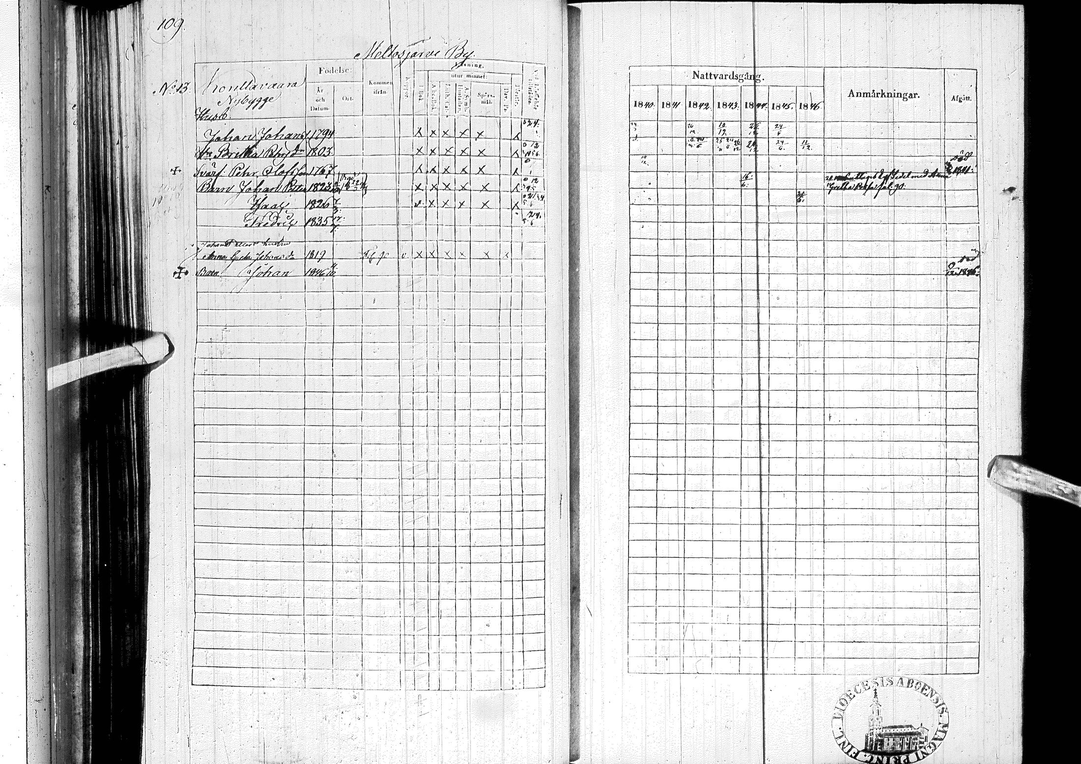 [ ../kirjat/Kirkonkirjat/ylitornio/rippikirja_1840-1846_ik188-189/kuvat/120.jpg ]