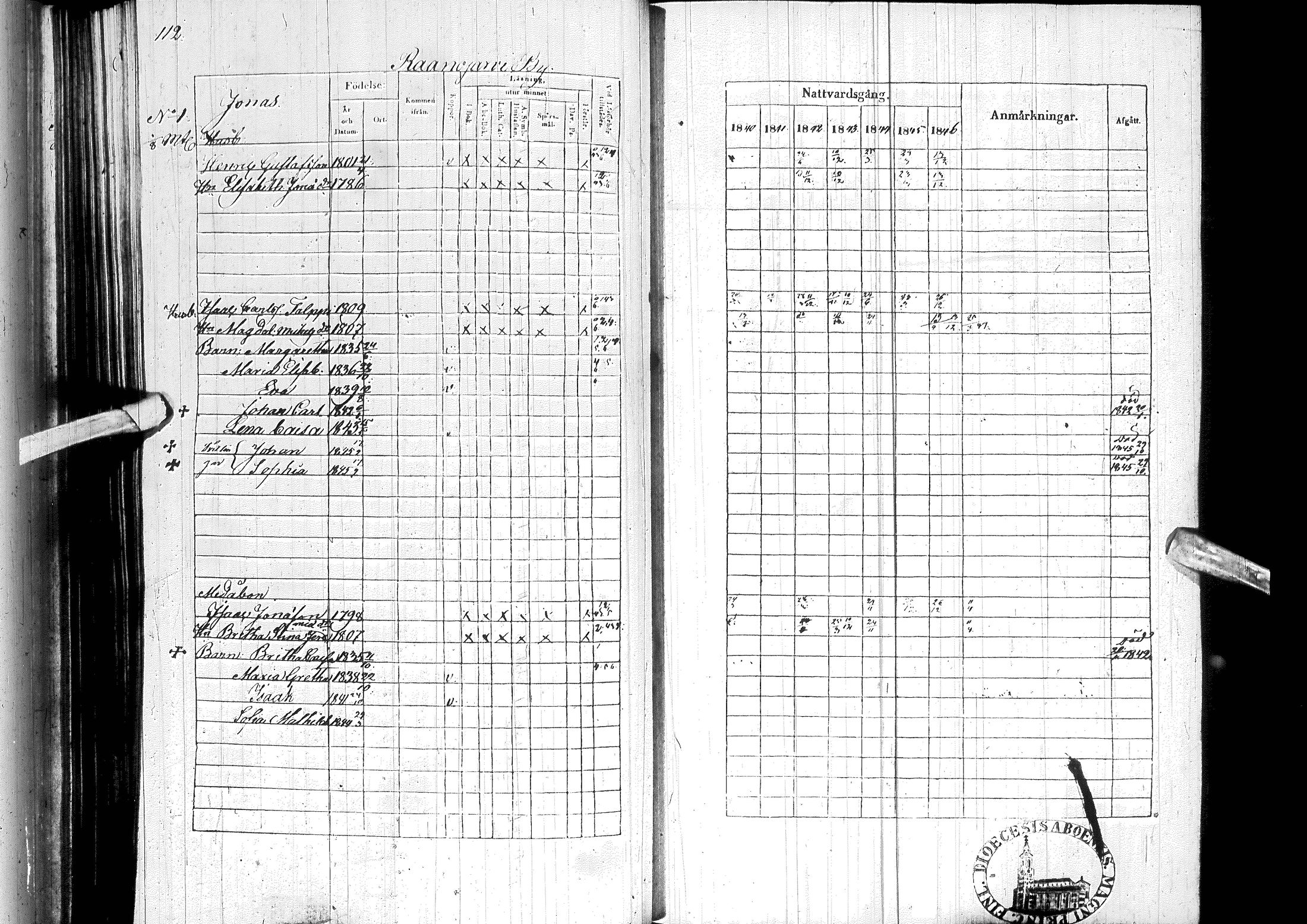 [ ../kirjat/Kirkonkirjat/ylitornio/rippikirja_1840-1846_ik188-189/kuvat/123.jpg ]
