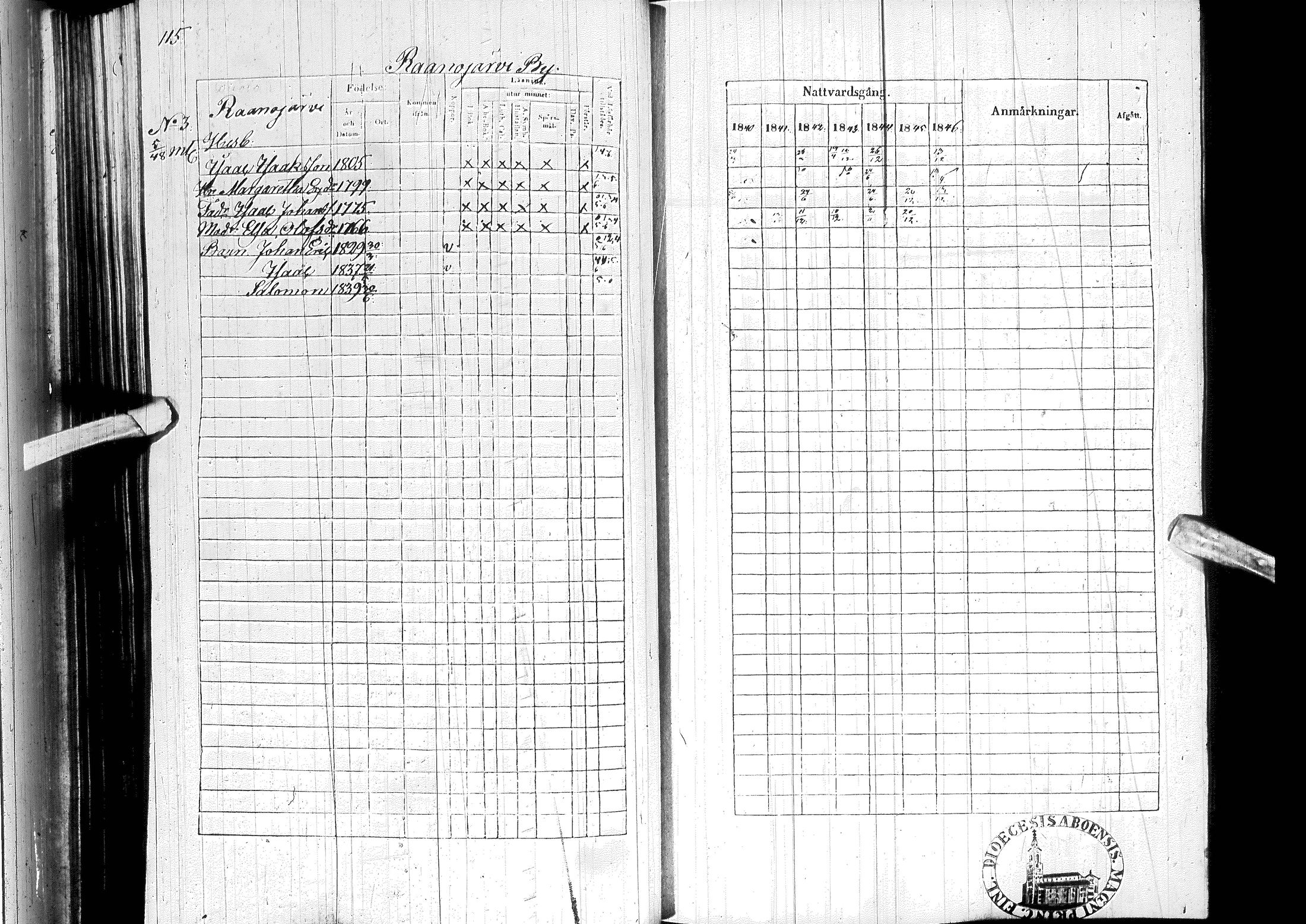 [ ../kirjat/Kirkonkirjat/ylitornio/rippikirja_1840-1846_ik188-189/kuvat/126.jpg ]