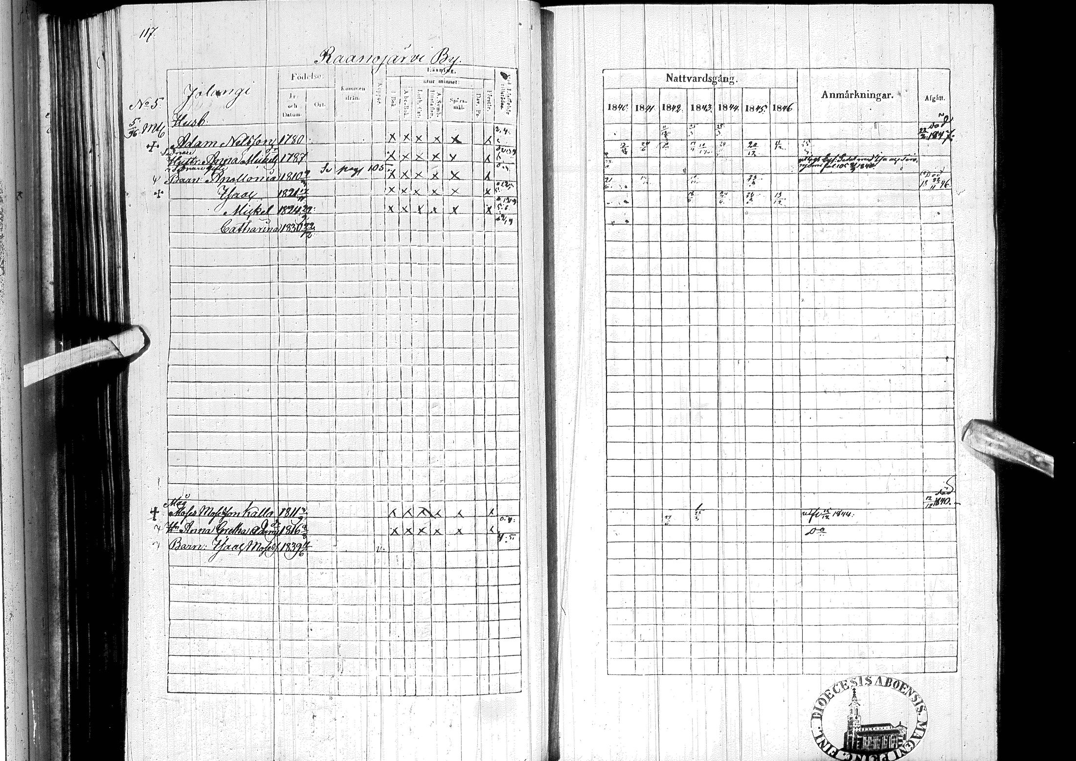 [ ../kirjat/Kirkonkirjat/ylitornio/rippikirja_1840-1846_ik188-189/kuvat/128.jpg ]