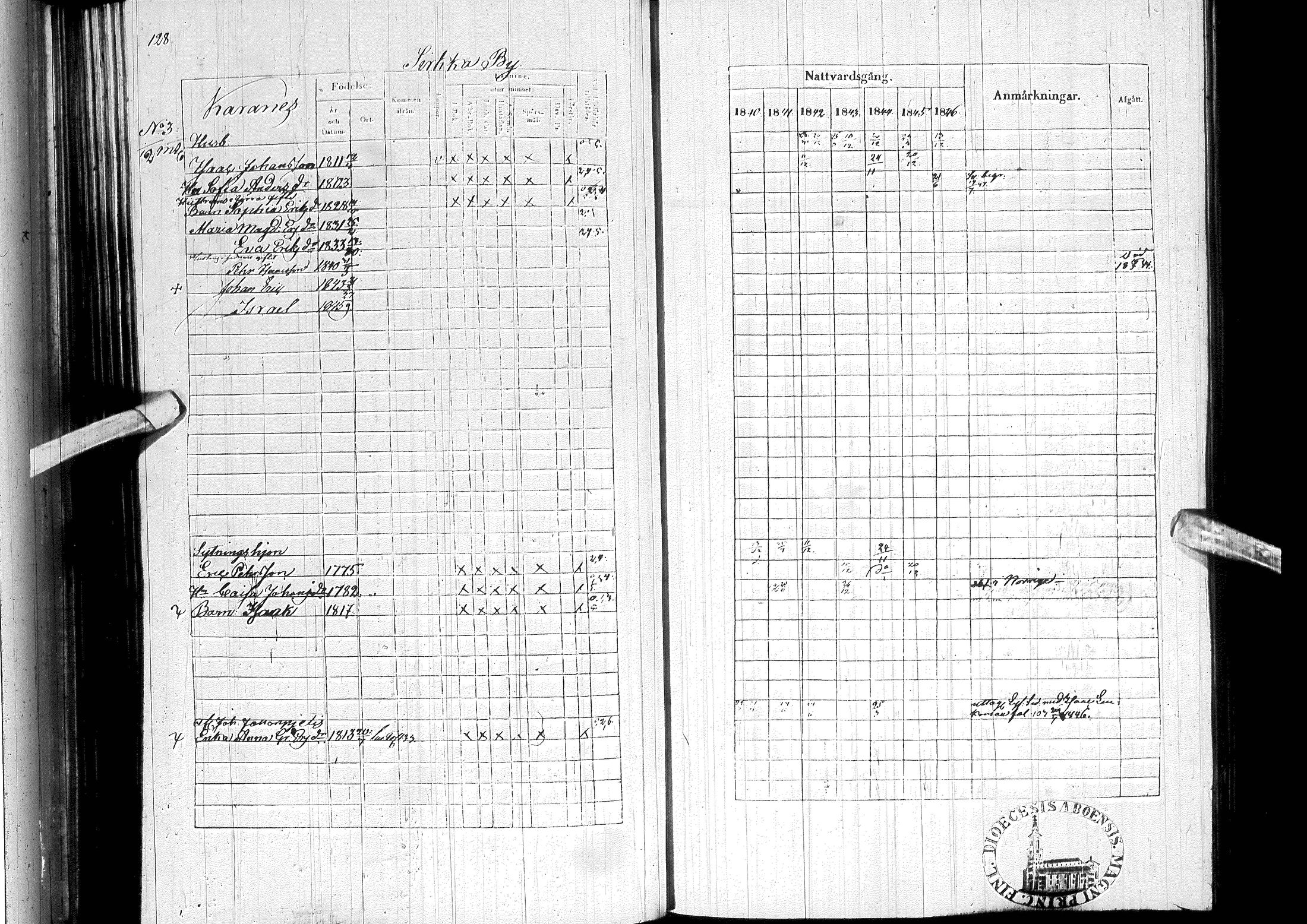 [ ../kirjat/Kirkonkirjat/ylitornio/rippikirja_1840-1846_ik188-189/kuvat/139.jpg ]