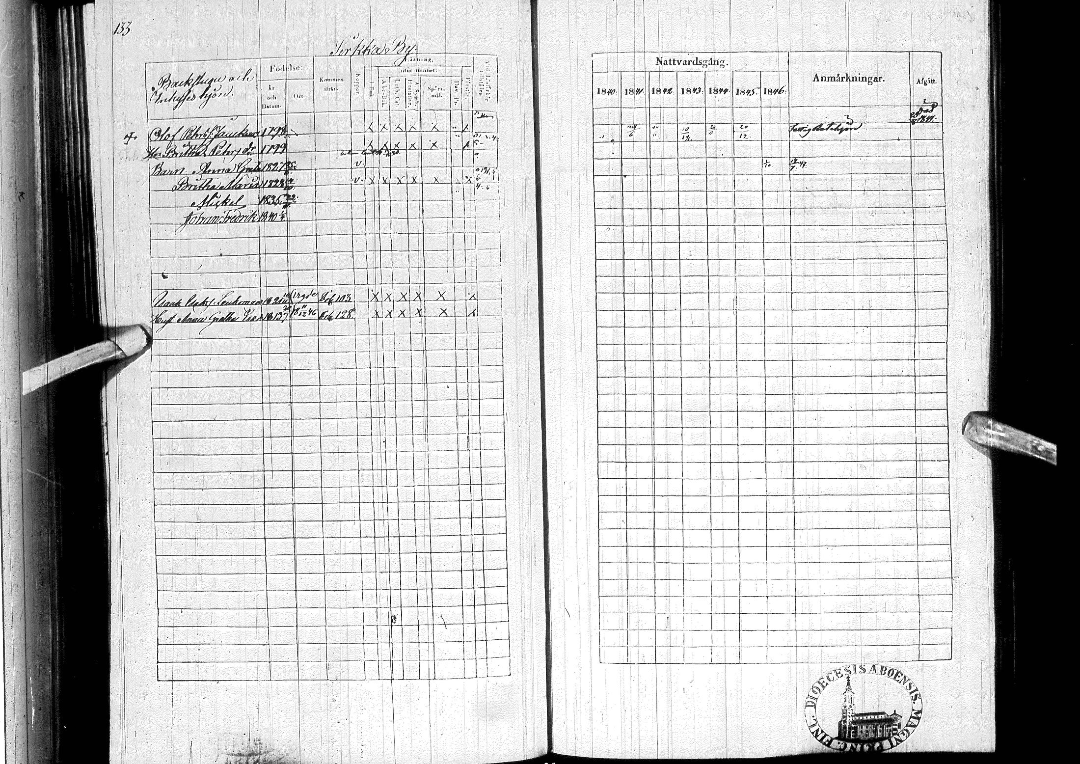 [ ../kirjat/Kirkonkirjat/ylitornio/rippikirja_1840-1846_ik188-189/kuvat/144.jpg ]