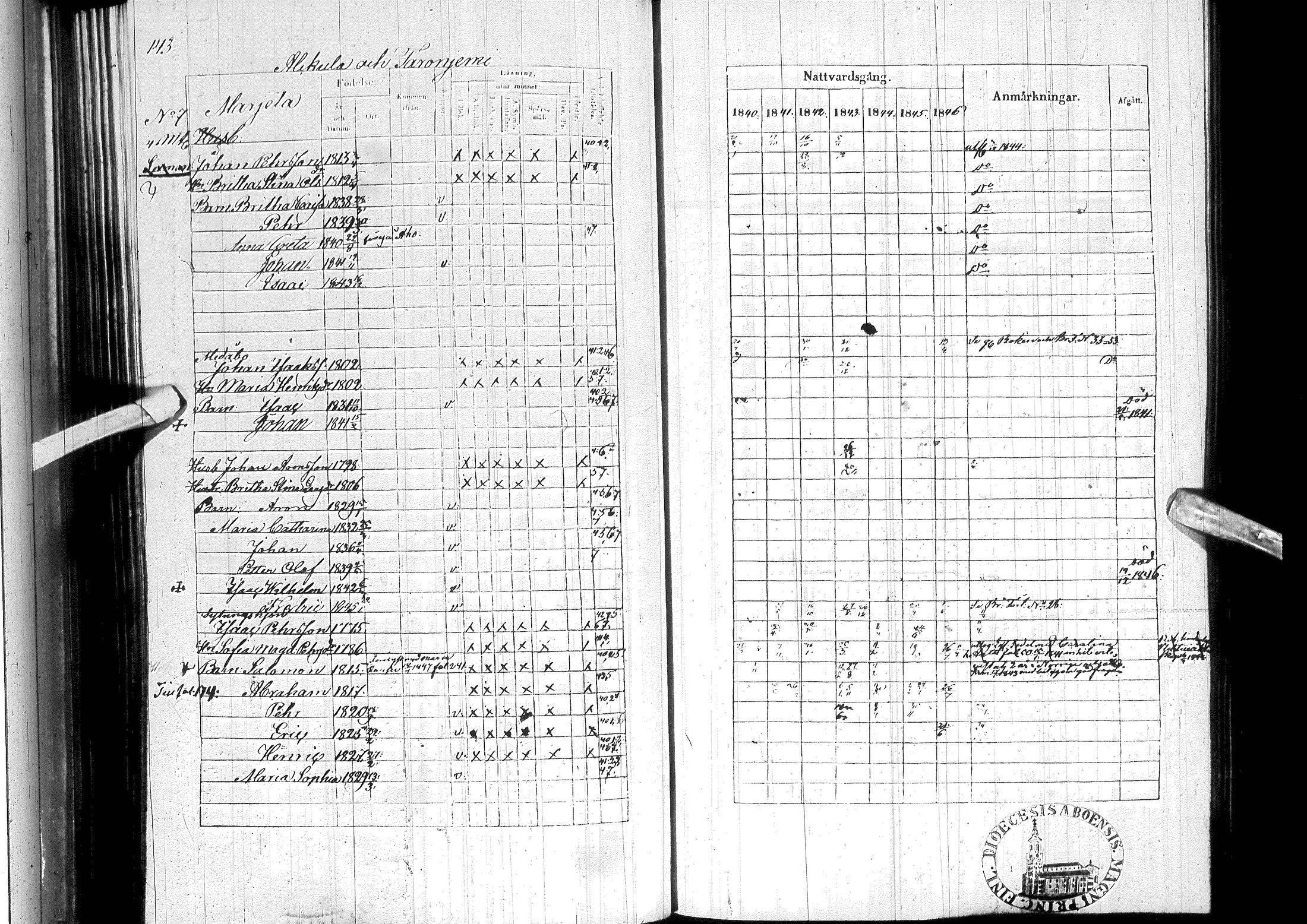 [ ../kirjat/Kirkonkirjat/ylitornio/rippikirja_1840-1846_ik188-189/kuvat/154.jpg ]