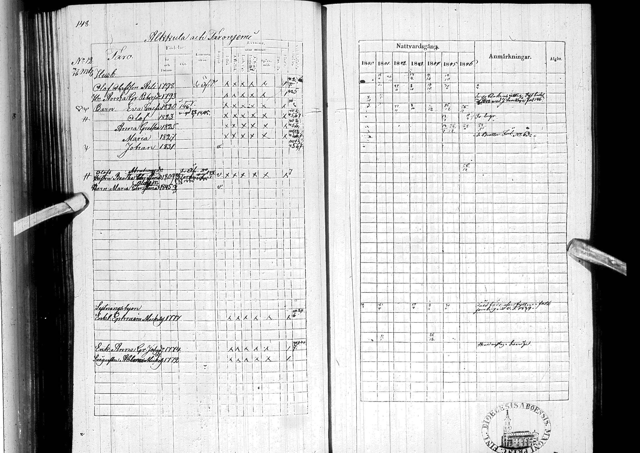 [ ../kirjat/Kirkonkirjat/ylitornio/rippikirja_1840-1846_ik188-189/kuvat/159.jpg ]